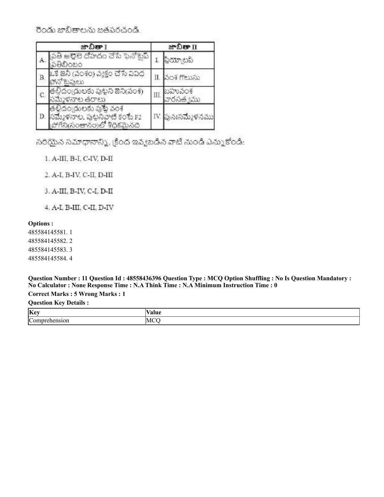CUET 2023 International Shift 3 Question Papers - 22 June 2023 - Page 87