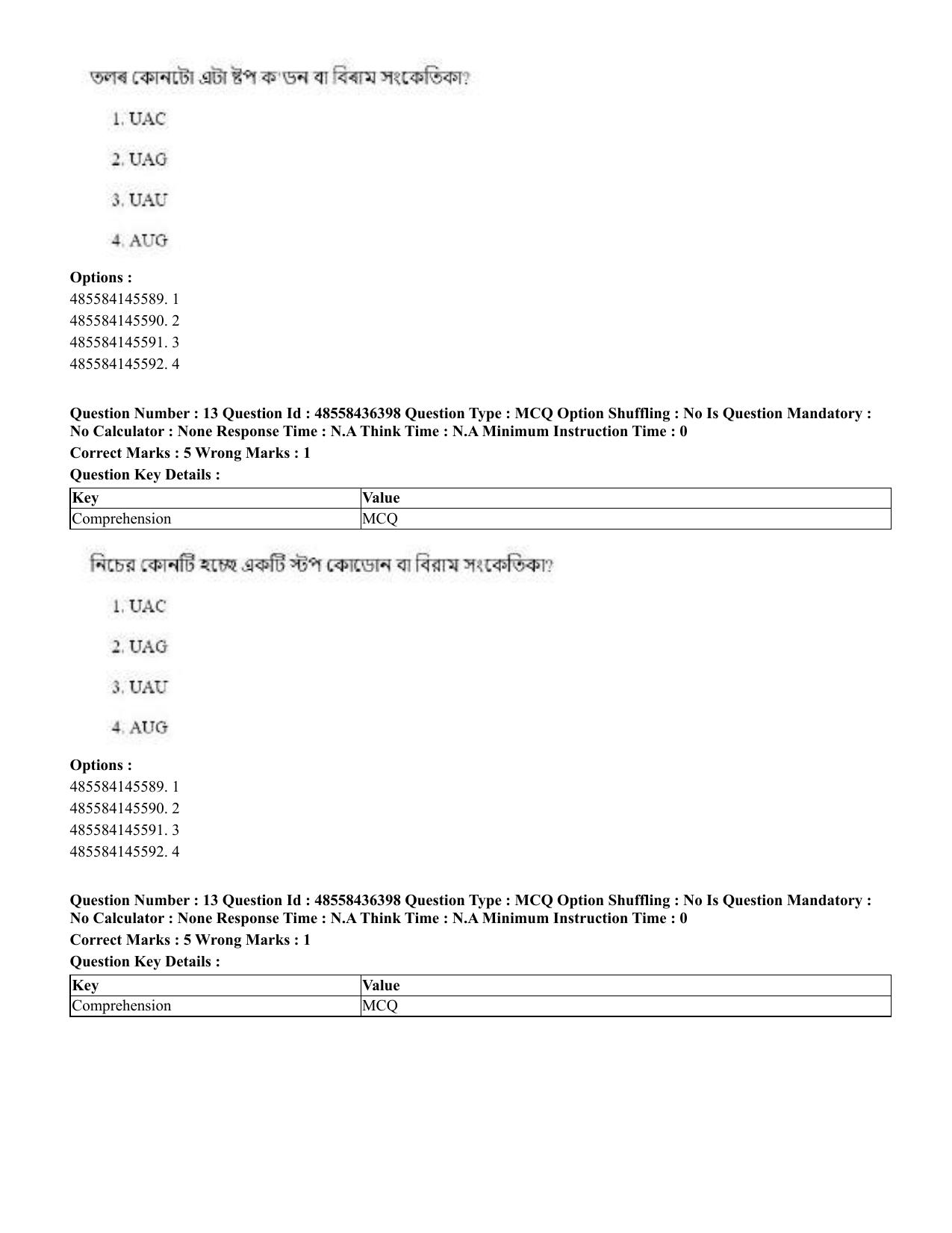 CUET 2023 International Shift 3 Question Papers - 22 June 2023 - Page 96