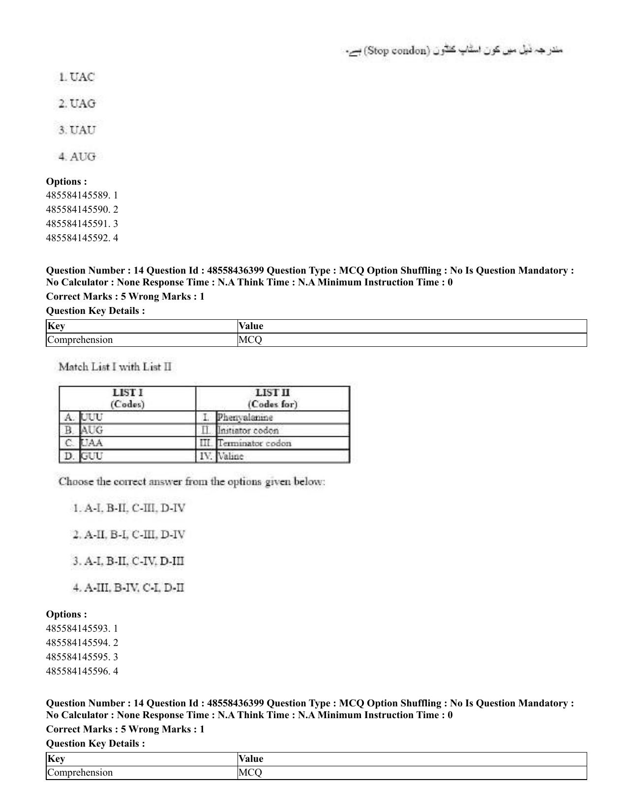 CUET 2023 International Shift 3 Question Papers - 22 June 2023 - Page 101