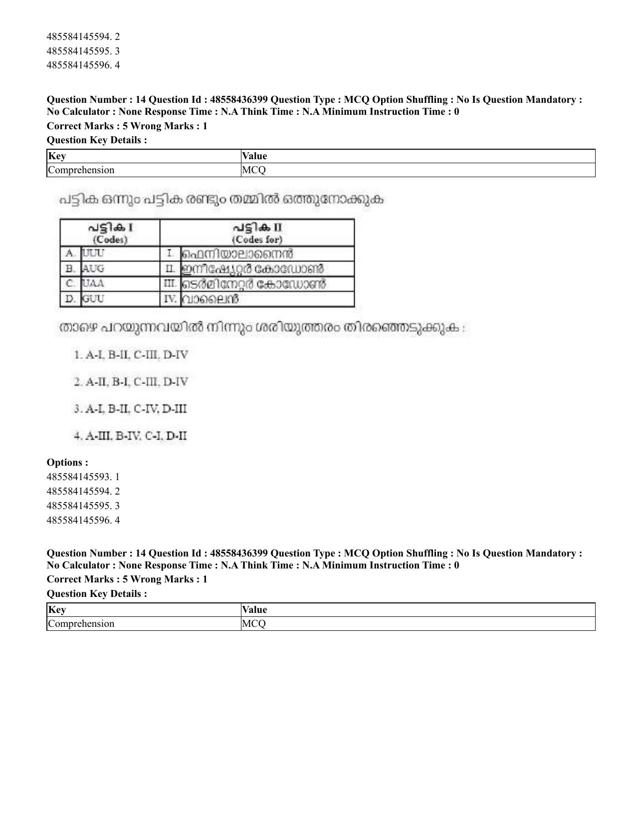 CUET 2023 International Shift 3 Question Papers - 22 June 2023 - Page 105