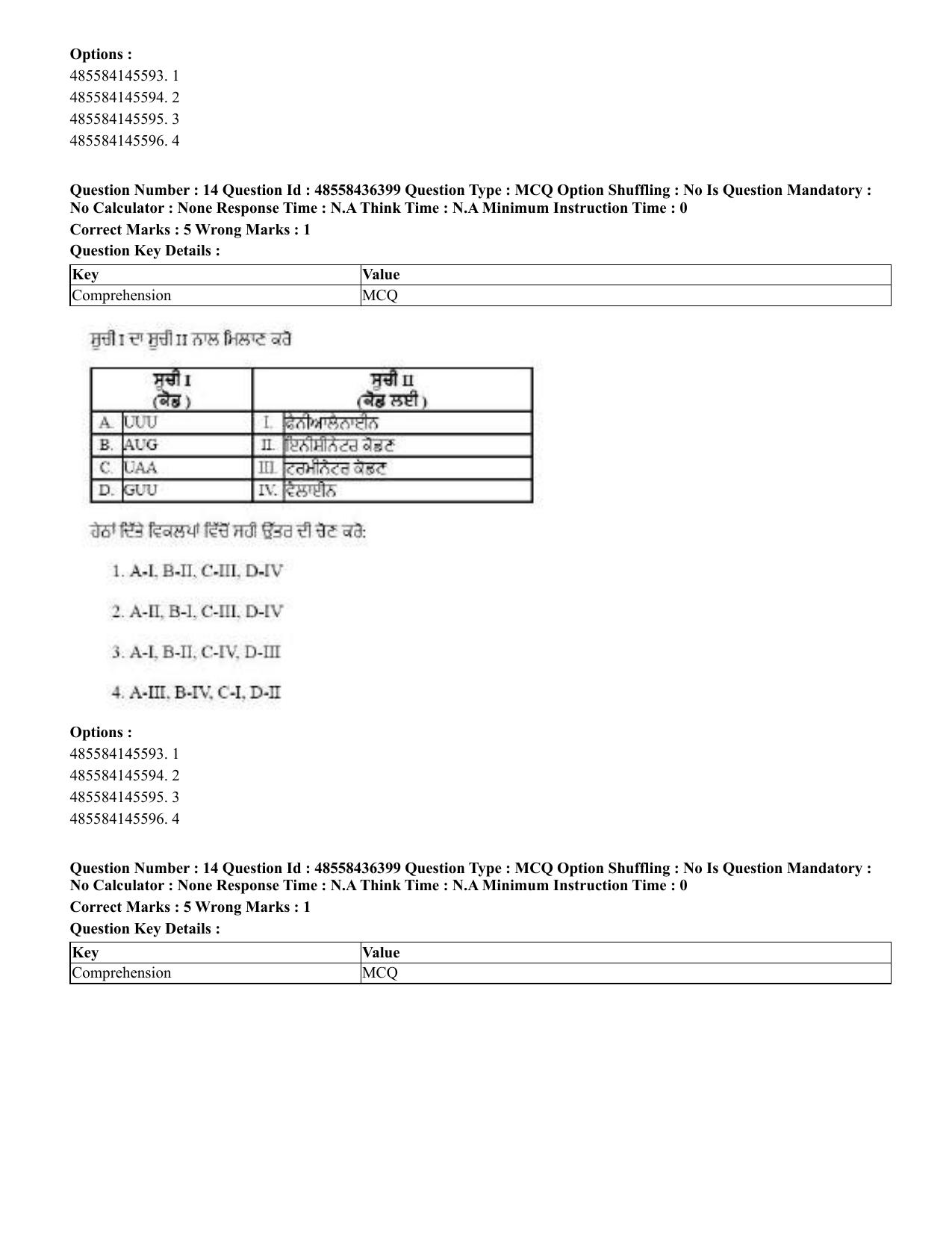 CUET 2023 International Shift 3 Question Papers - 22 June 2023 - Page 107