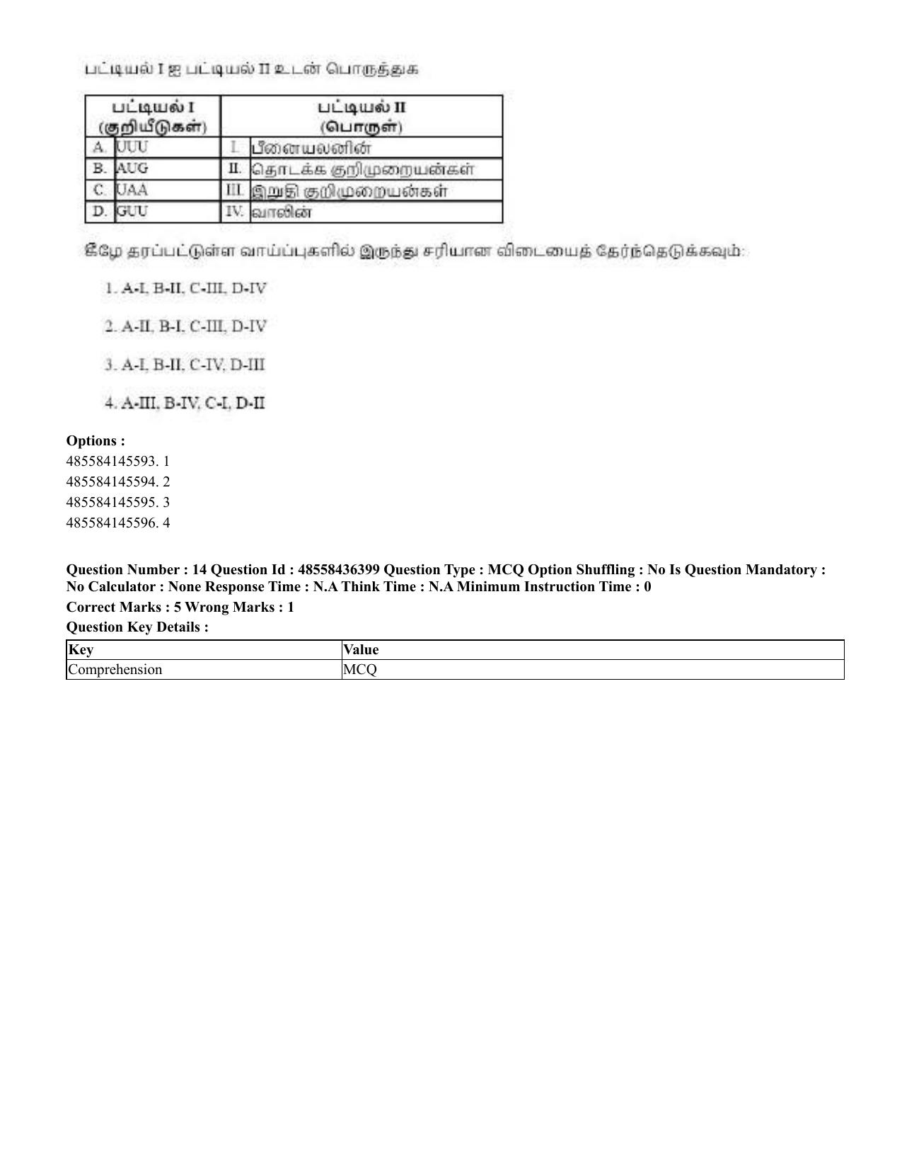 CUET 2023 International Shift 3 Question Papers - 22 June 2023 - Page 108
