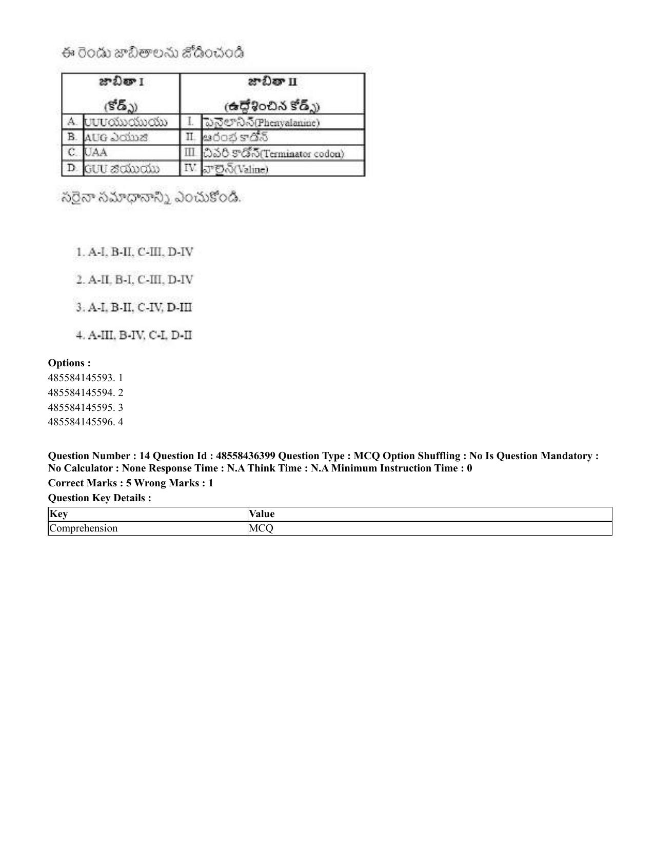 CUET 2023 International Shift 3 Question Papers - 22 June 2023 - Page 109