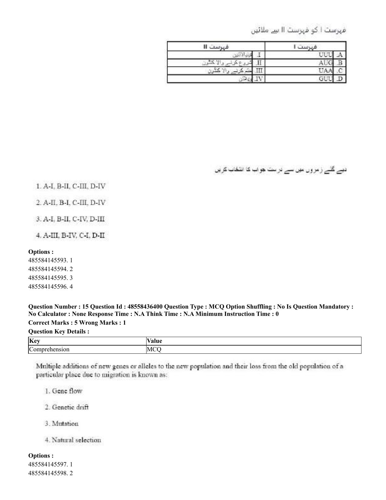 CUET 2023 International Shift 3 Question Papers - 22 June 2023 - Page 110