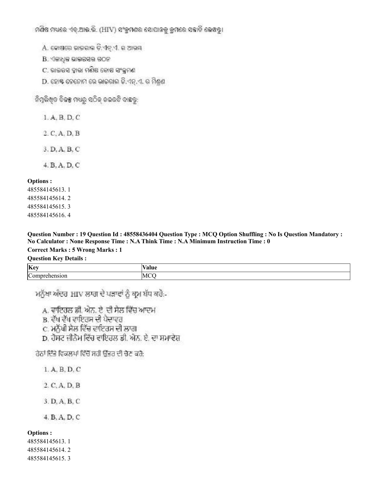CUET 2023 International Shift 3 Question Papers - 22 June 2023 - Page 143