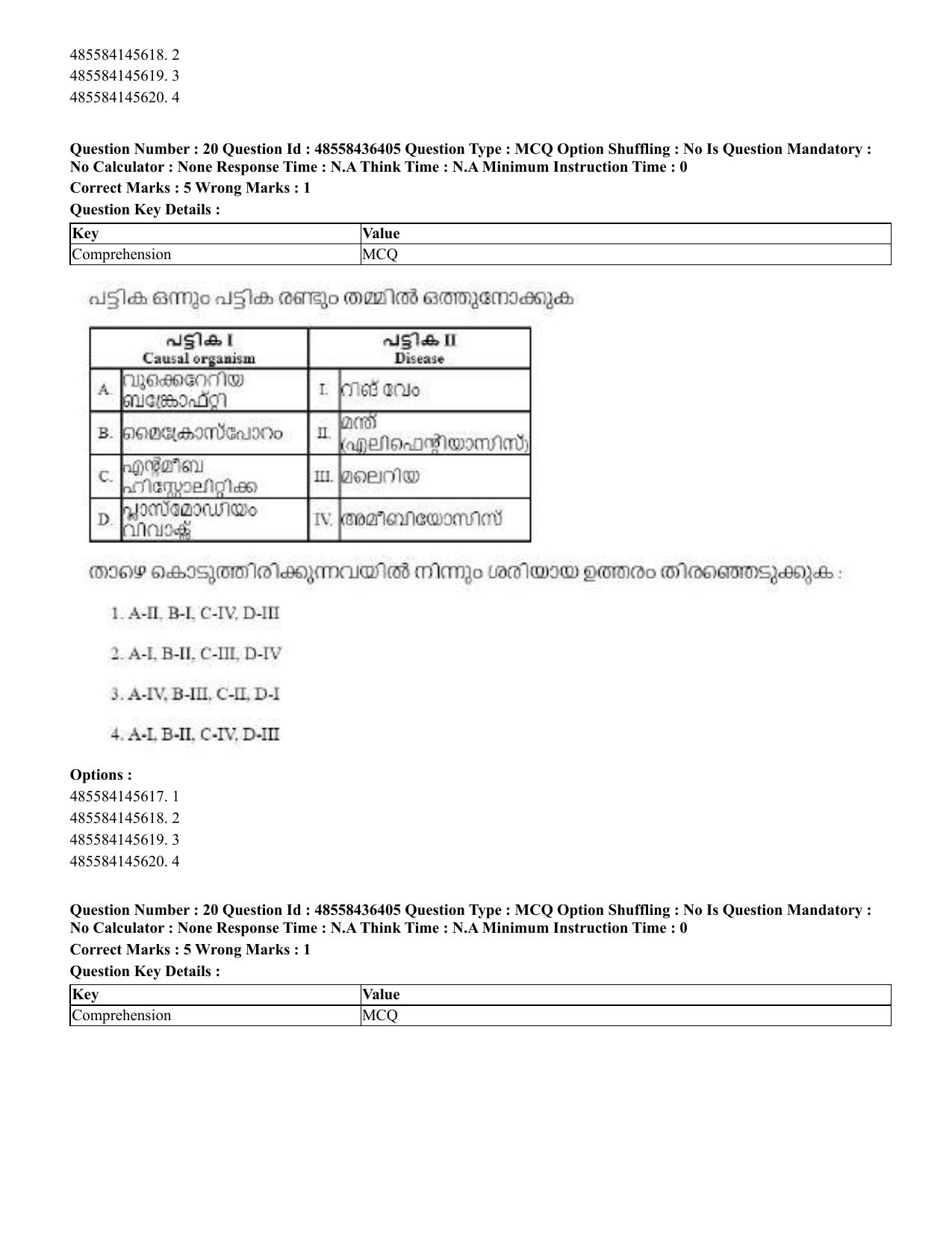CUET 2023 International Shift 3 Question Papers - 22 June 2023 - Page 150