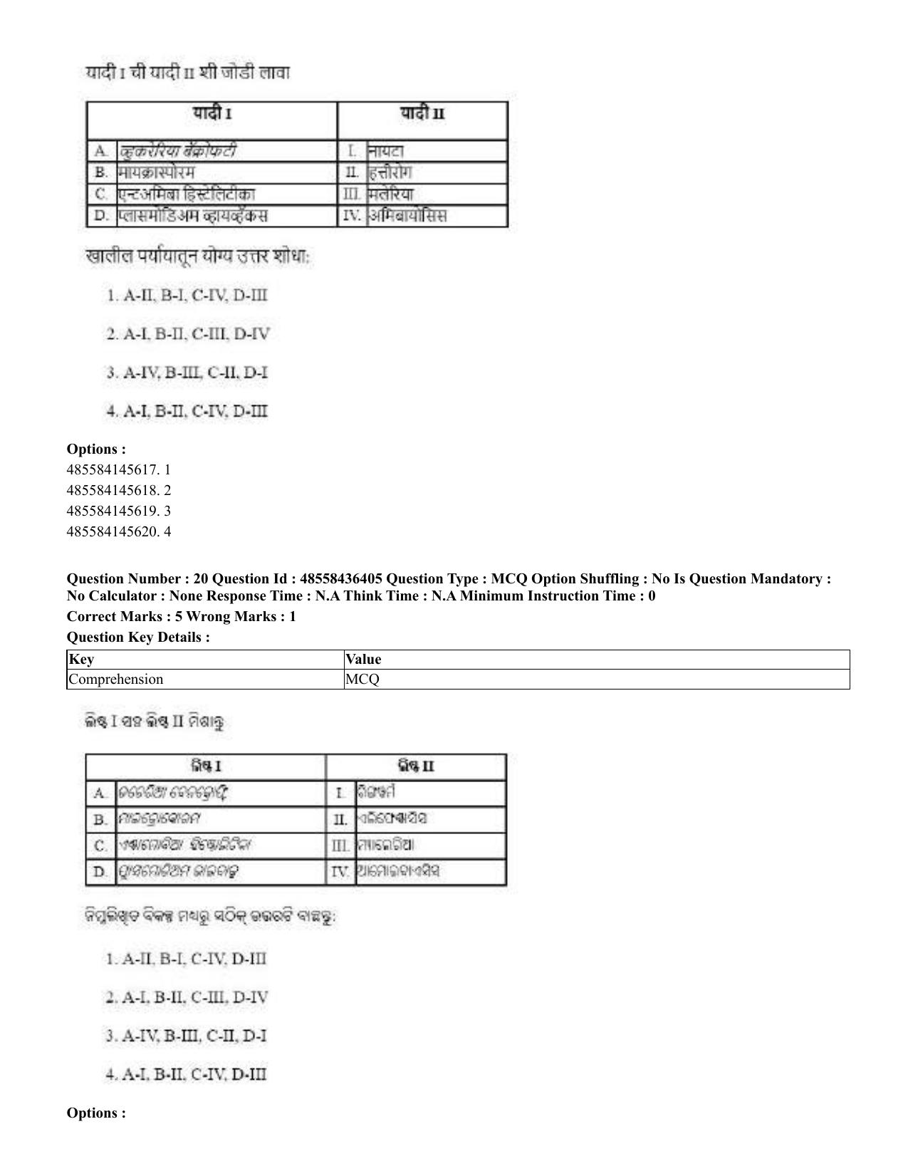 CUET 2023 International Shift 3 Question Papers - 22 June 2023 - Page 151