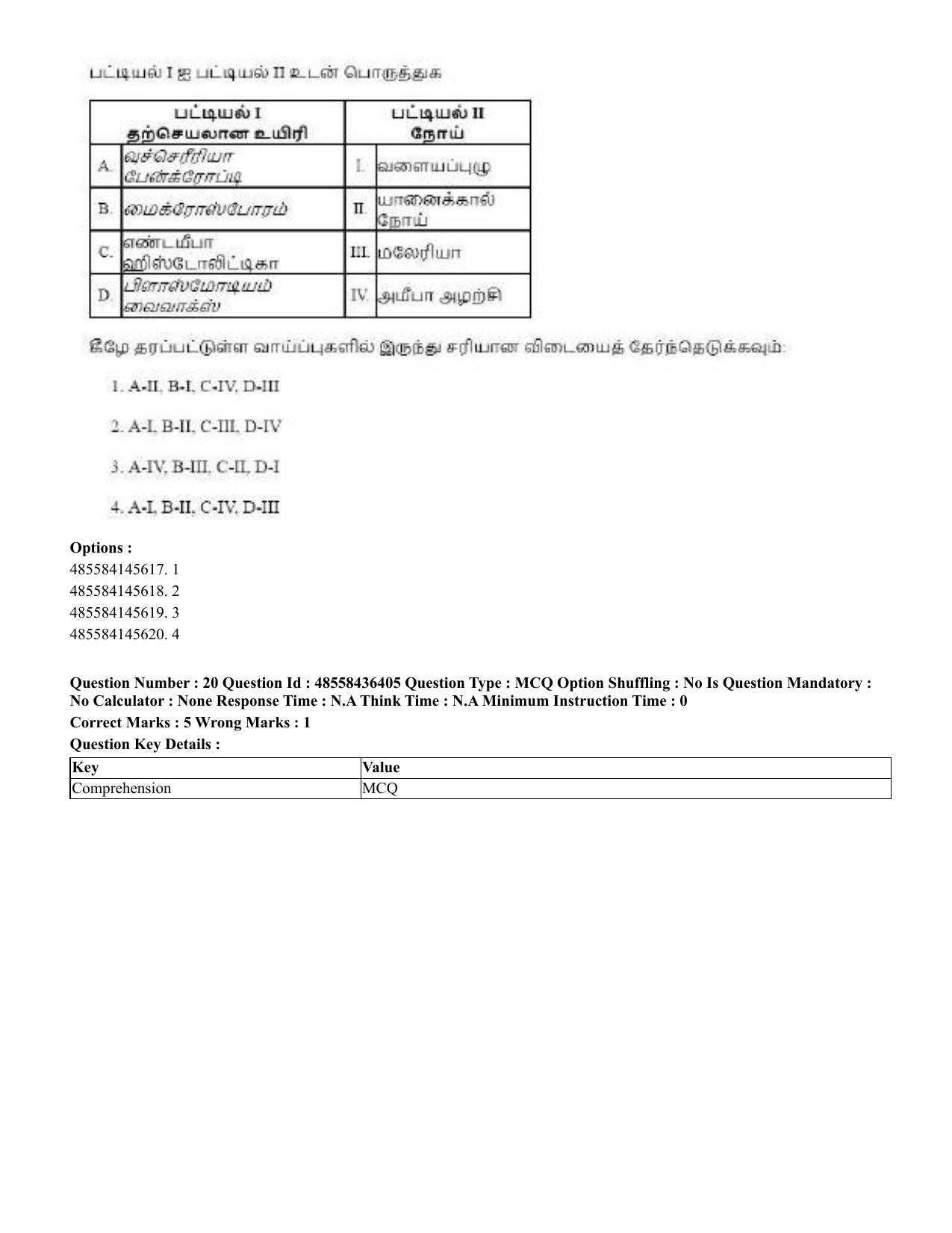 CUET 2023 International Shift 3 Question Papers - 22 June 2023 - Page 153
