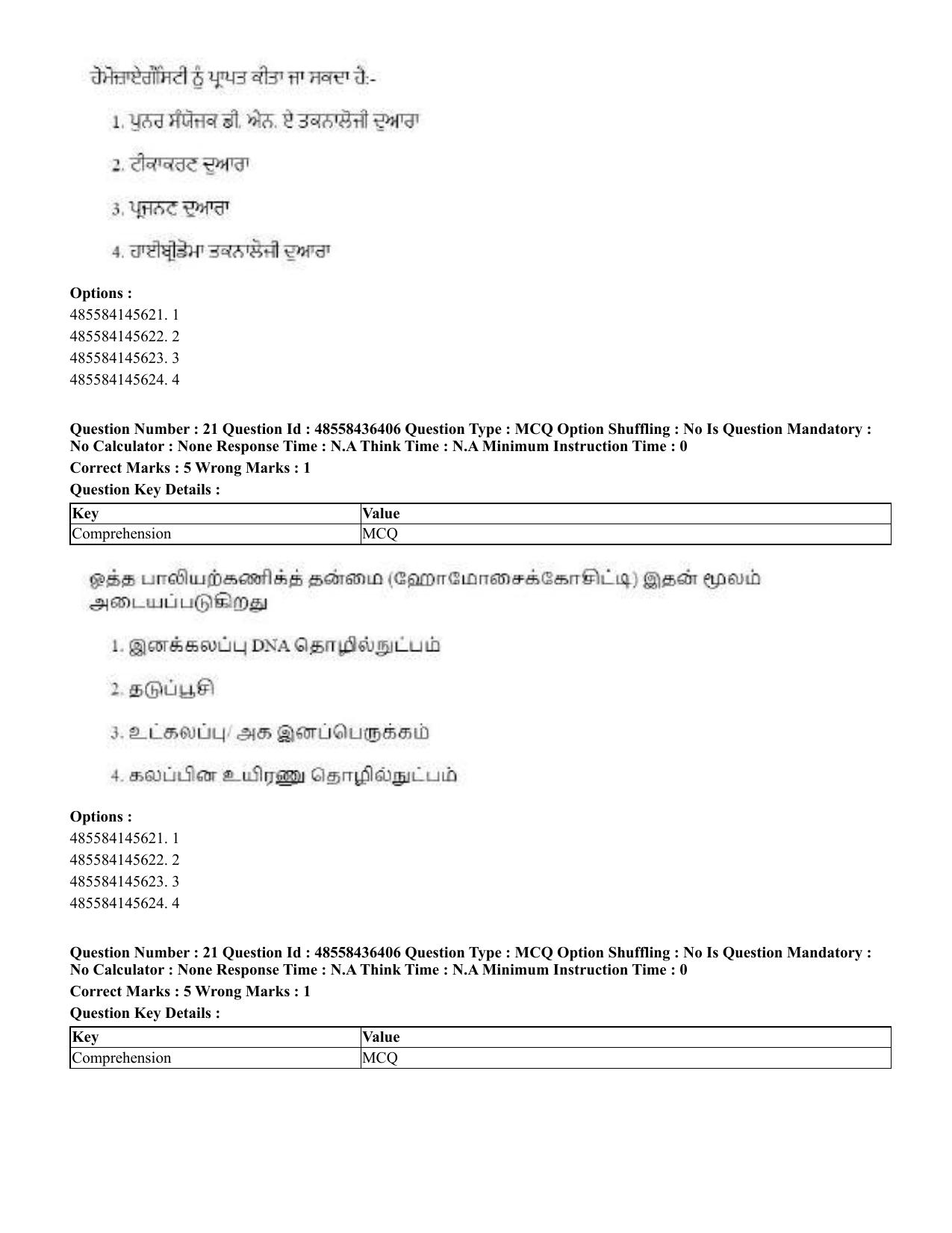 CUET 2023 International Shift 3 Question Papers - 22 June 2023 - Page 160