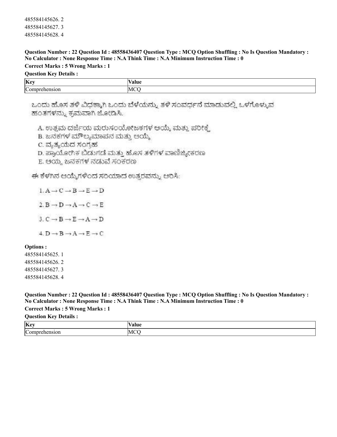 CUET 2023 International Shift 3 Question Papers - 22 June 2023 - Page 165
