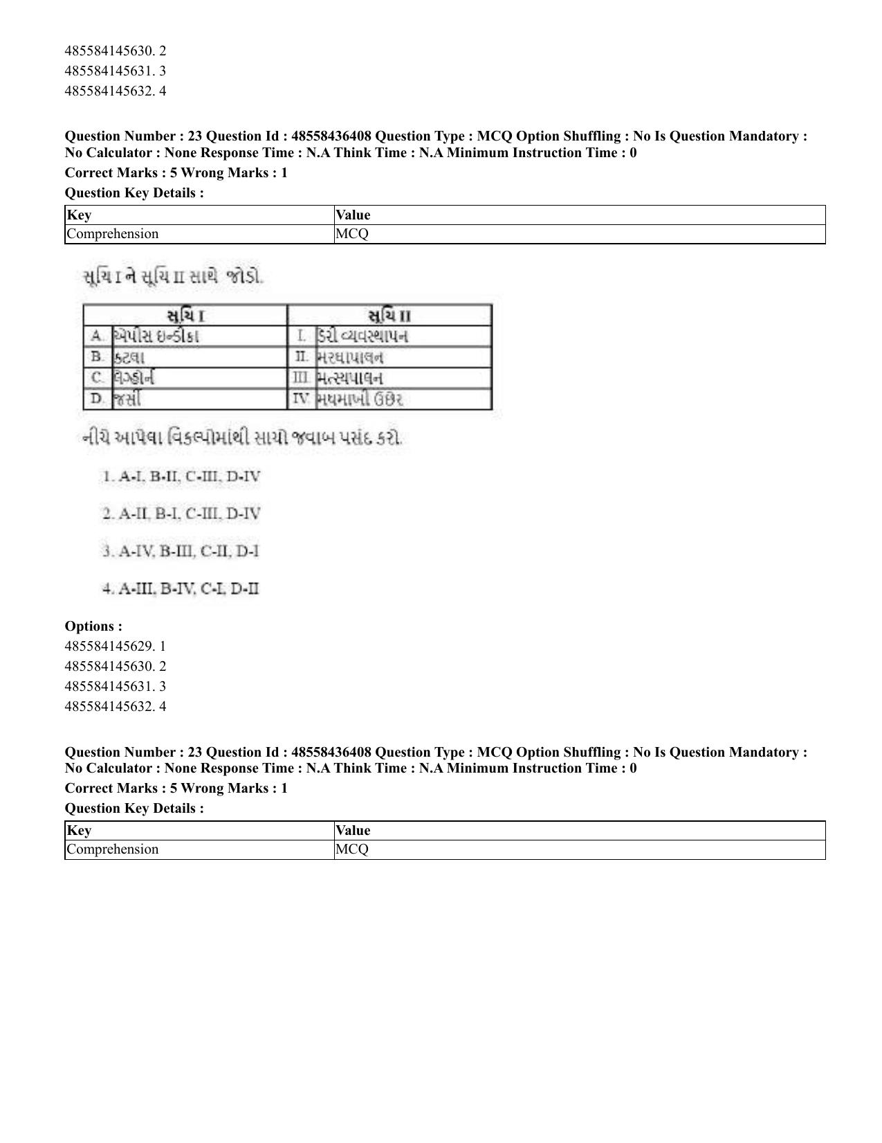 CUET 2023 International Shift 3 Question Papers - 22 June 2023 - Page 173
