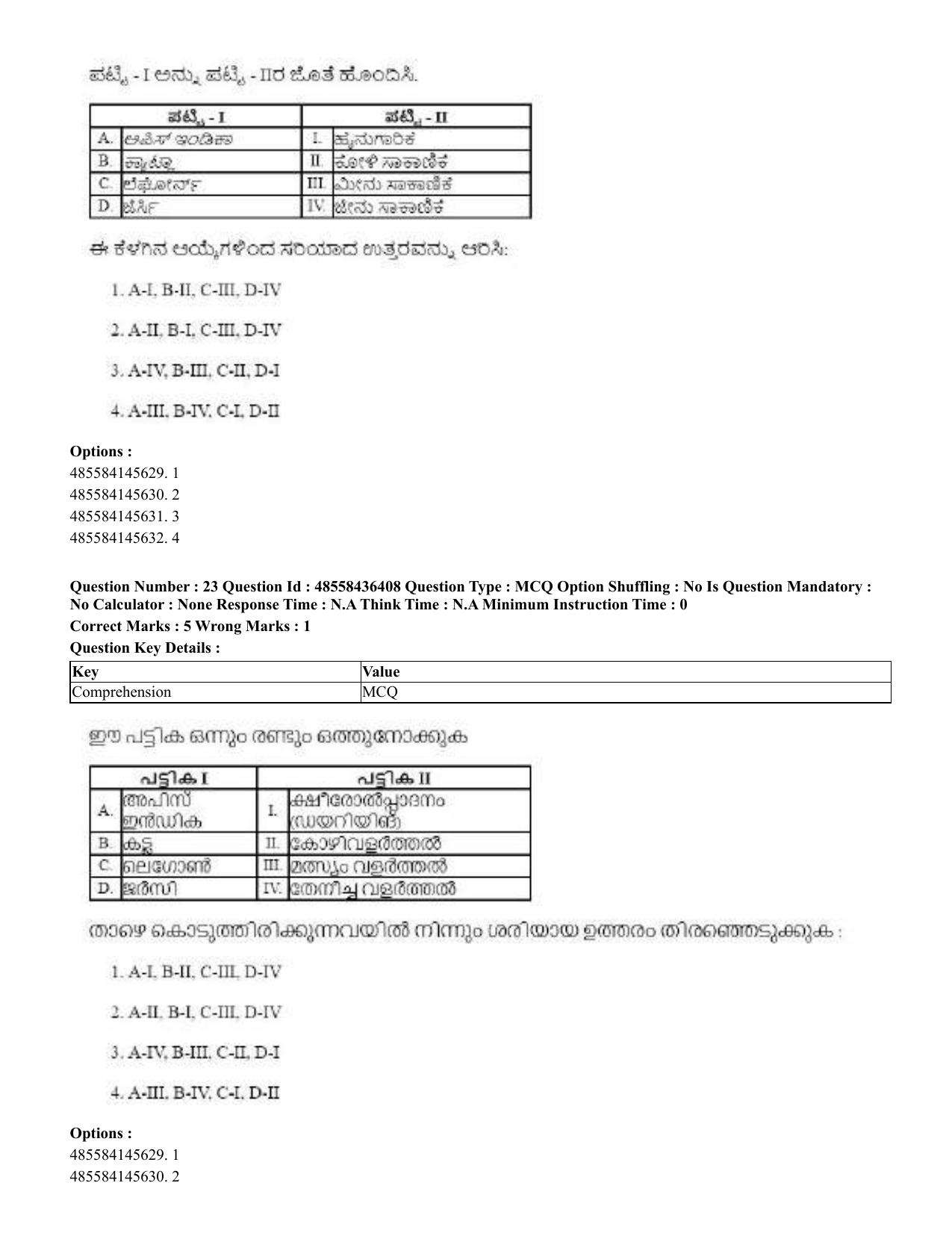 CUET 2023 International Shift 3 Question Papers - 22 June 2023 - Page 174