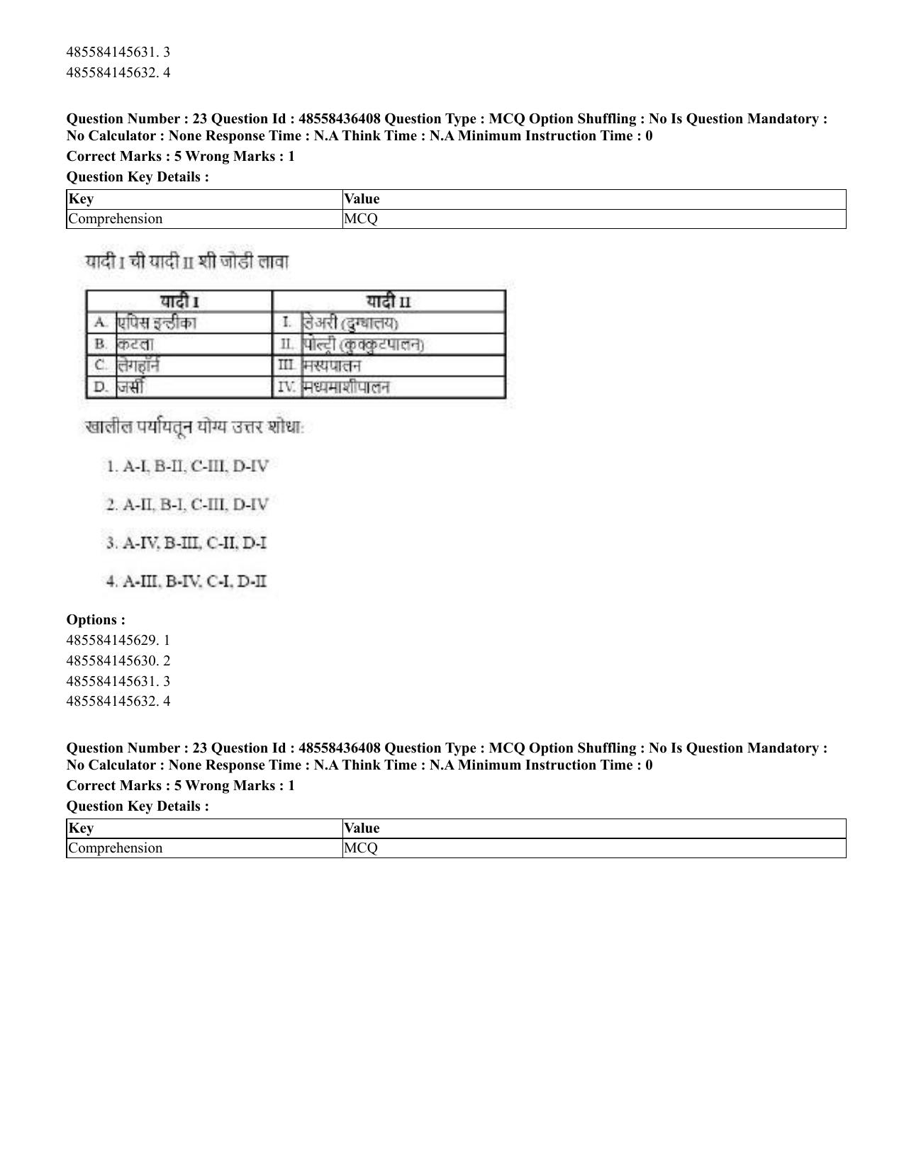 CUET 2023 International Shift 3 Question Papers - 22 June 2023 - Page 175