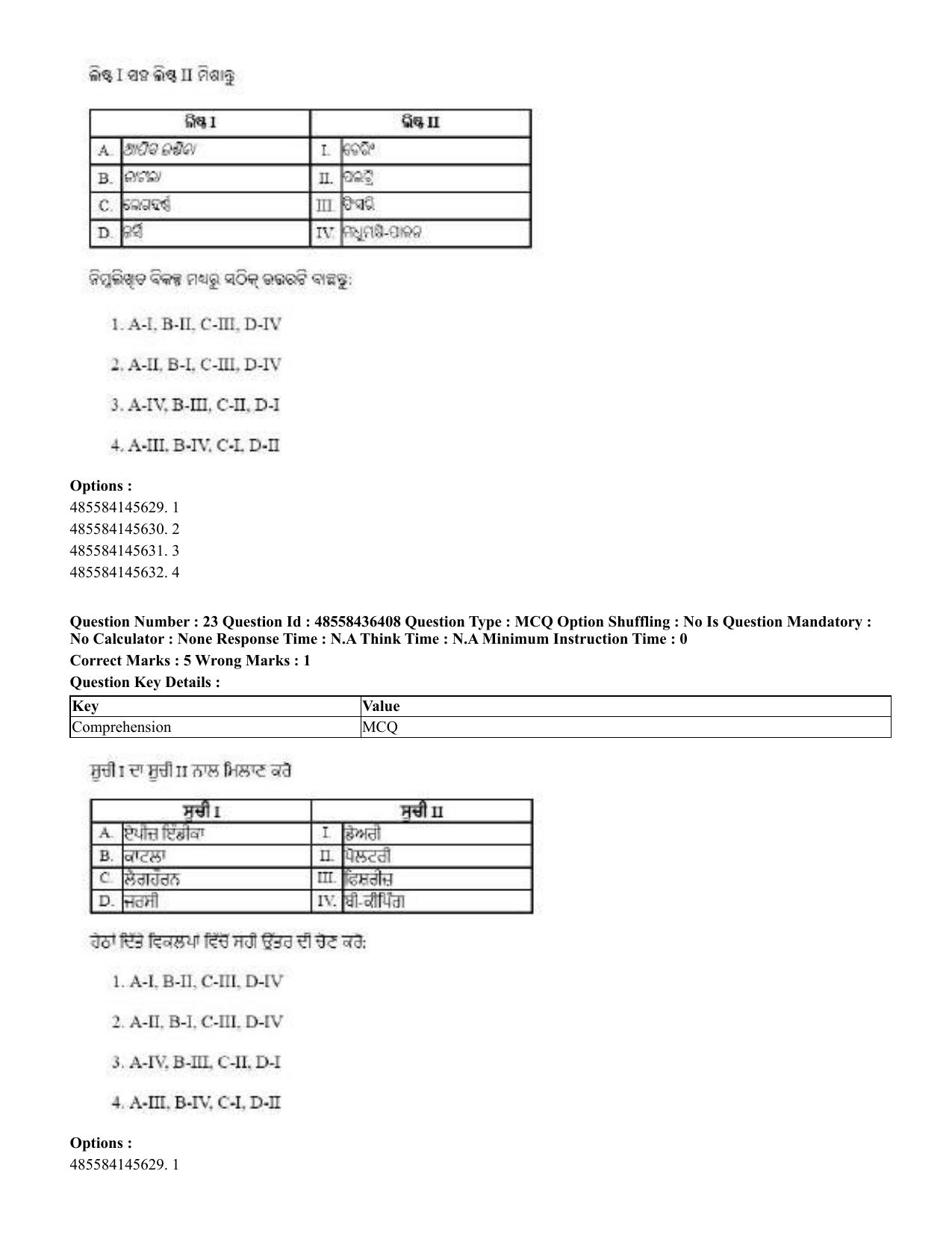 CUET 2023 International Shift 3 Question Papers - 22 June 2023 - Page 176