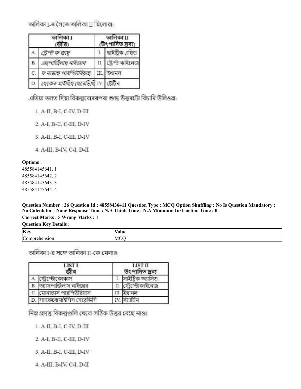 CUET 2023 International Shift 3 Question Papers - 22 June 2023 - Page 196