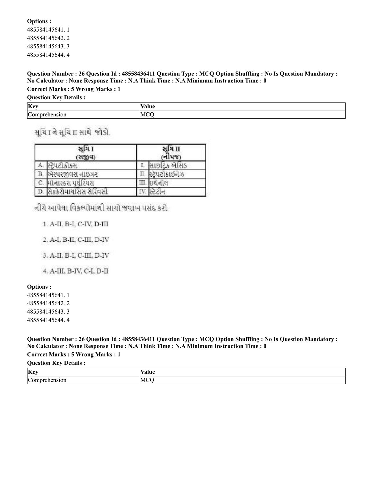 CUET 2023 International Shift 3 Question Papers - 22 June 2023 - Page 197