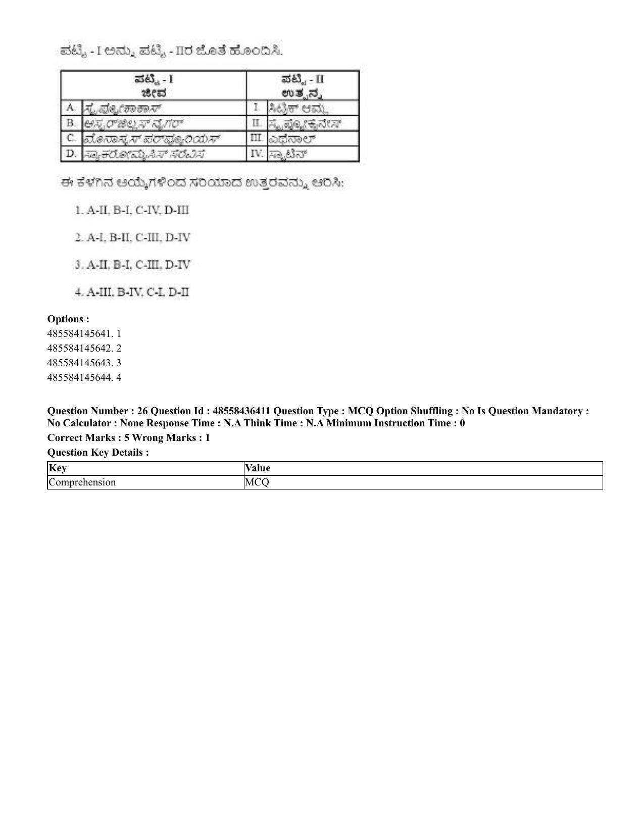 CUET 2023 International Shift 3 Question Papers - 22 June 2023 - Page 198