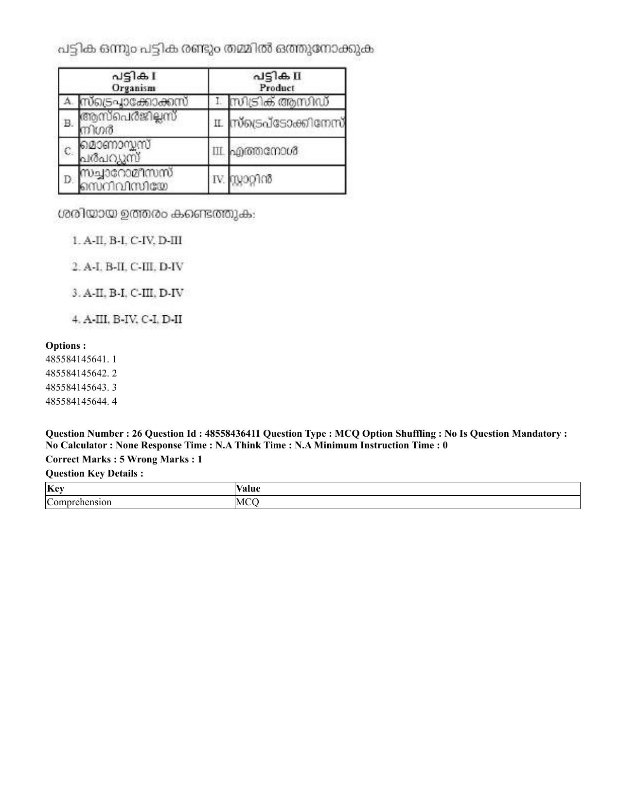 CUET 2023 International Shift 3 Question Papers - 22 June 2023 - Page 199