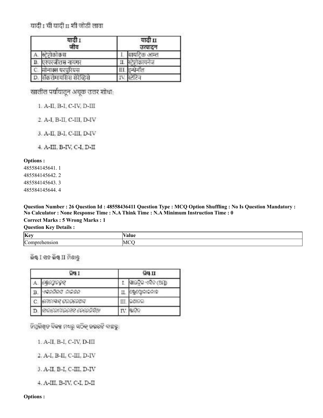 CUET 2023 International Shift 3 Question Papers - 22 June 2023 - Page 200