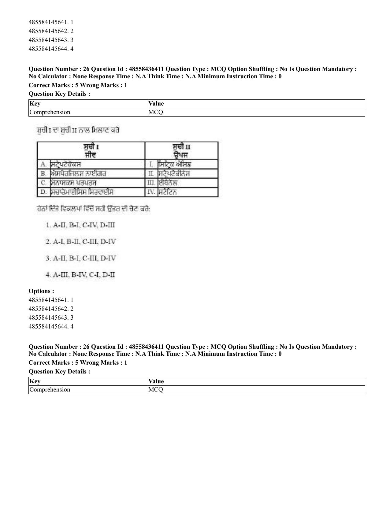 CUET 2023 International Shift 3 Question Papers - 22 June 2023 - Page 201