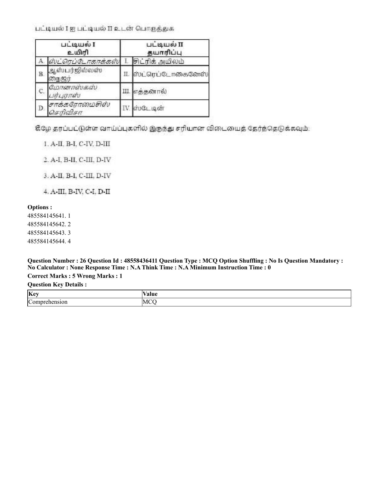 CUET 2023 International Shift 3 Question Papers - 22 June 2023 - Page 202