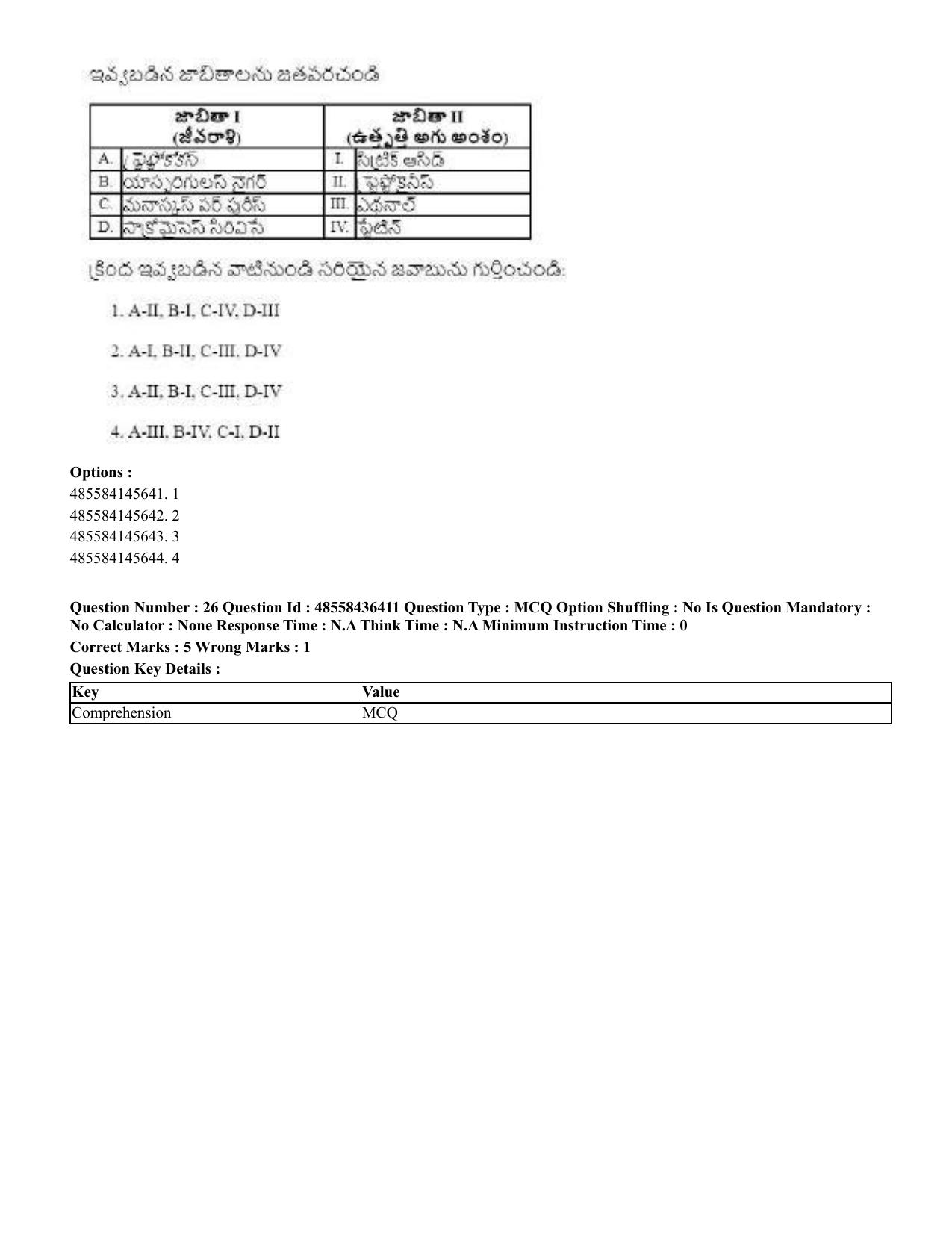 CUET 2023 International Shift 3 Question Papers - 22 June 2023 - Page 203