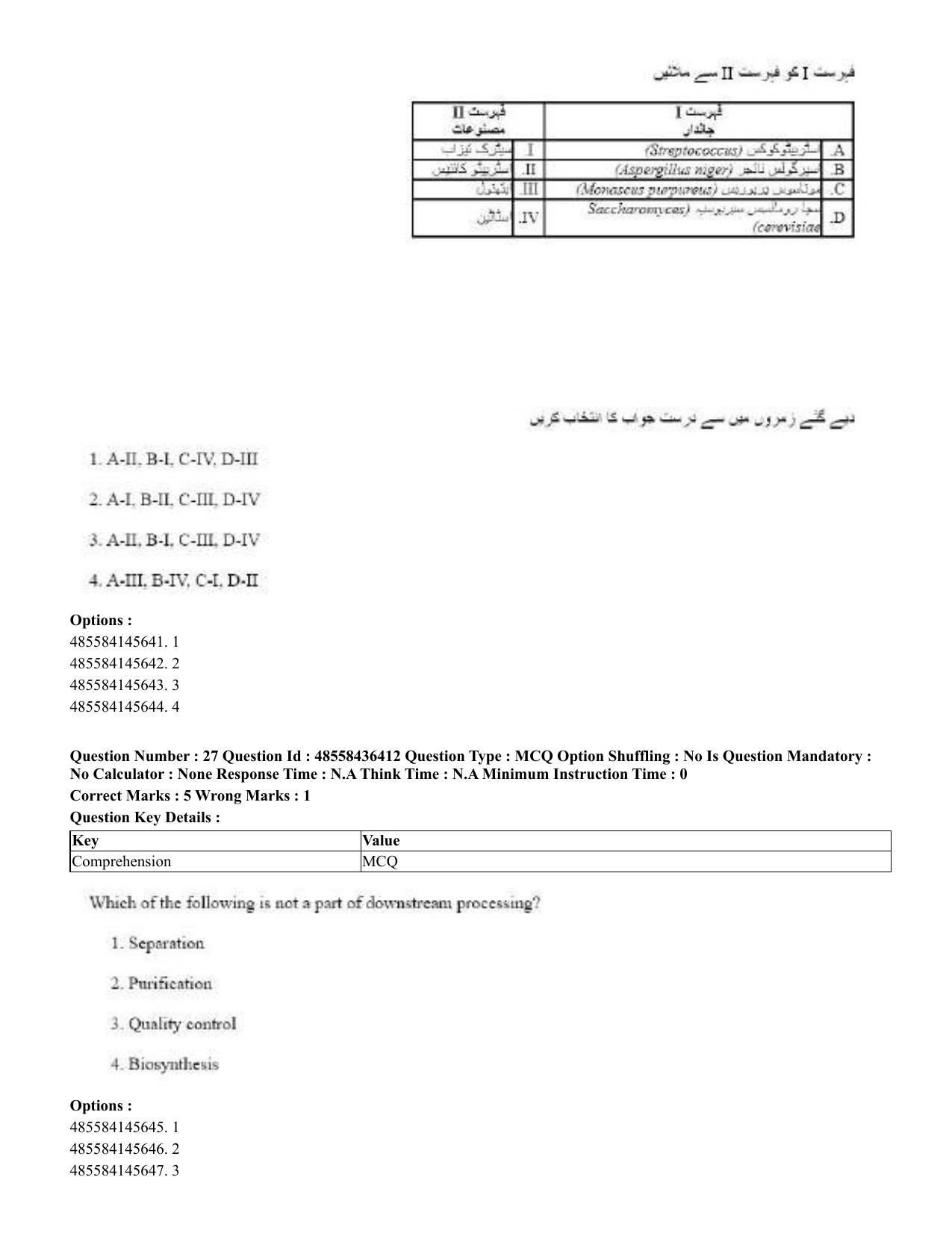 CUET 2023 International Shift 3 Question Papers - 22 June 2023 - Page 204
