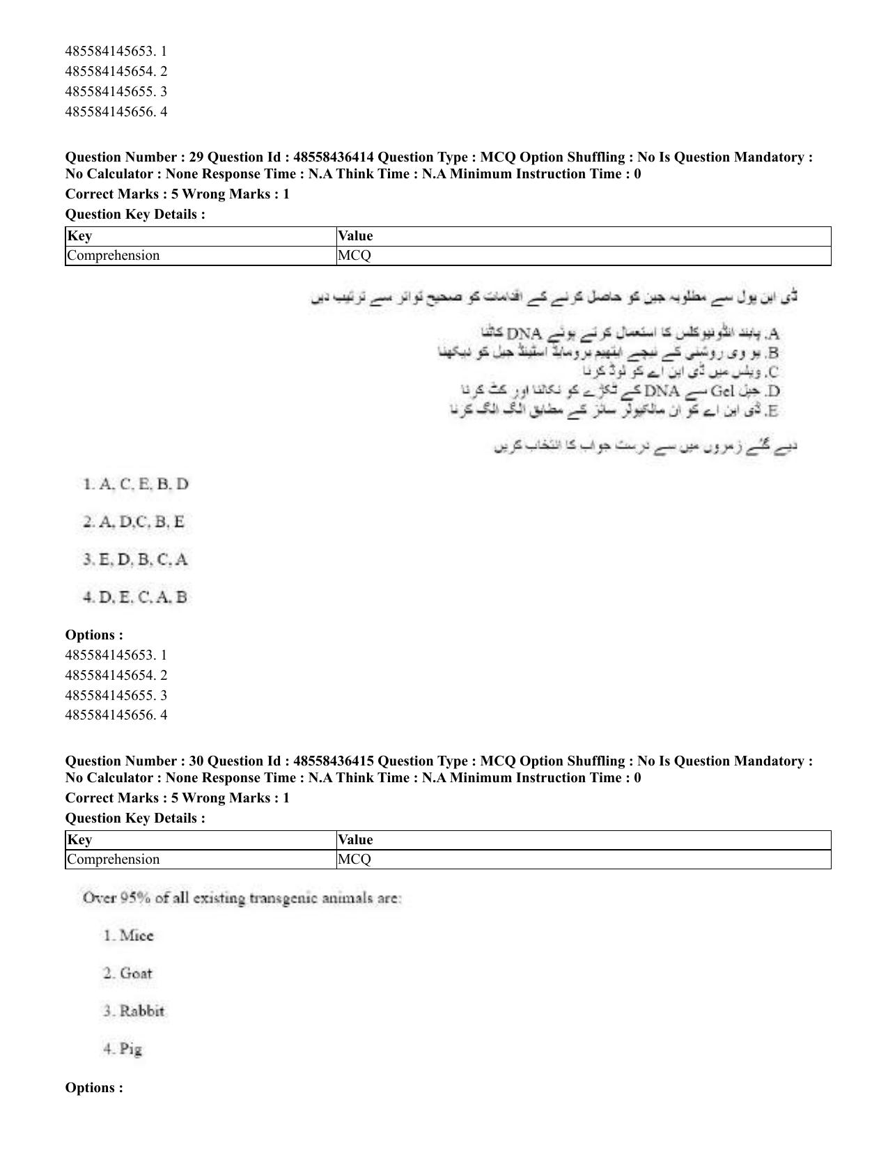CUET 2023 International Shift 3 Question Papers - 22 June 2023 - Page 225