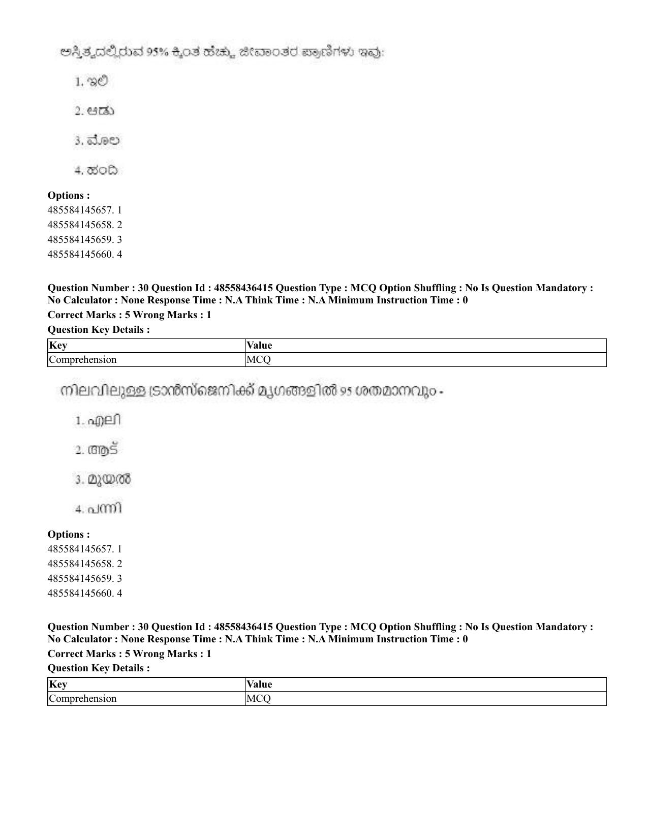 CUET 2023 International Shift 3 Question Papers - 22 June 2023 - Page 228