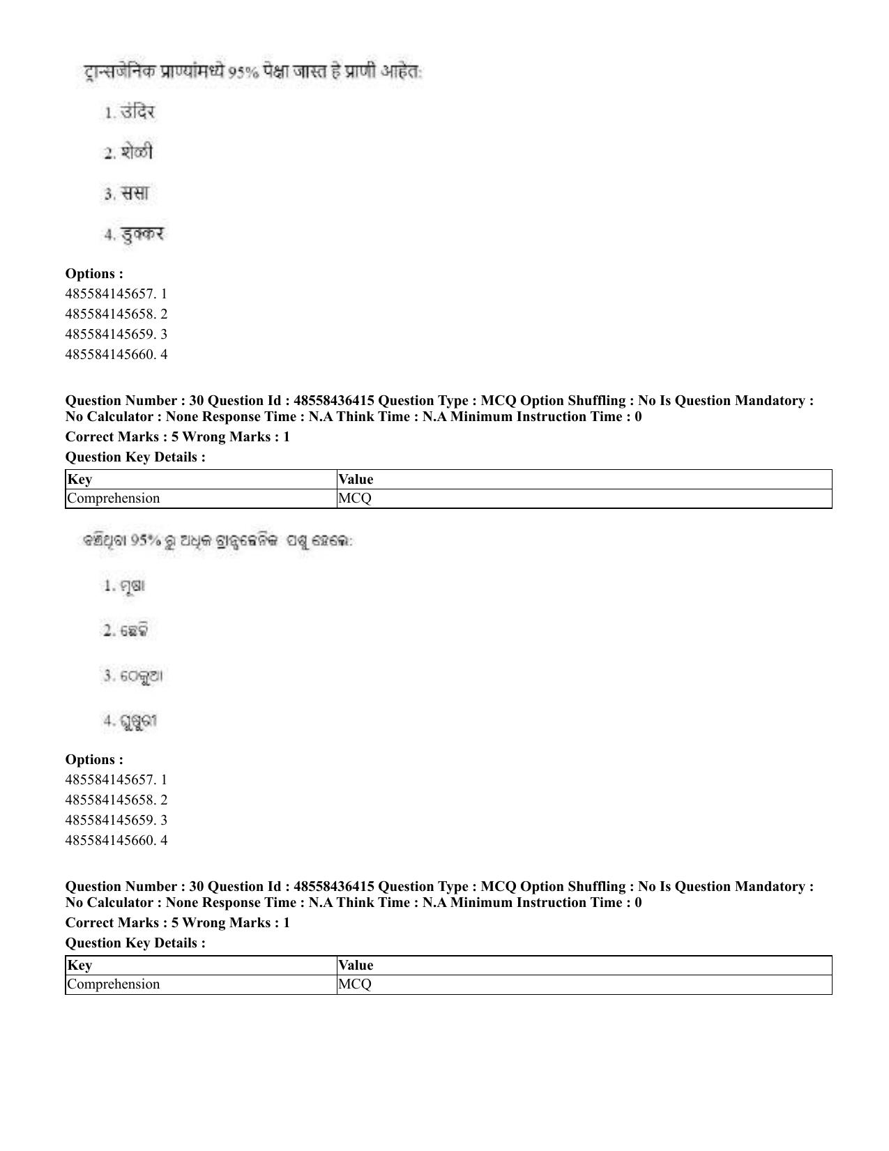 CUET 2023 International Shift 3 Question Papers - 22 June 2023 - Page 229