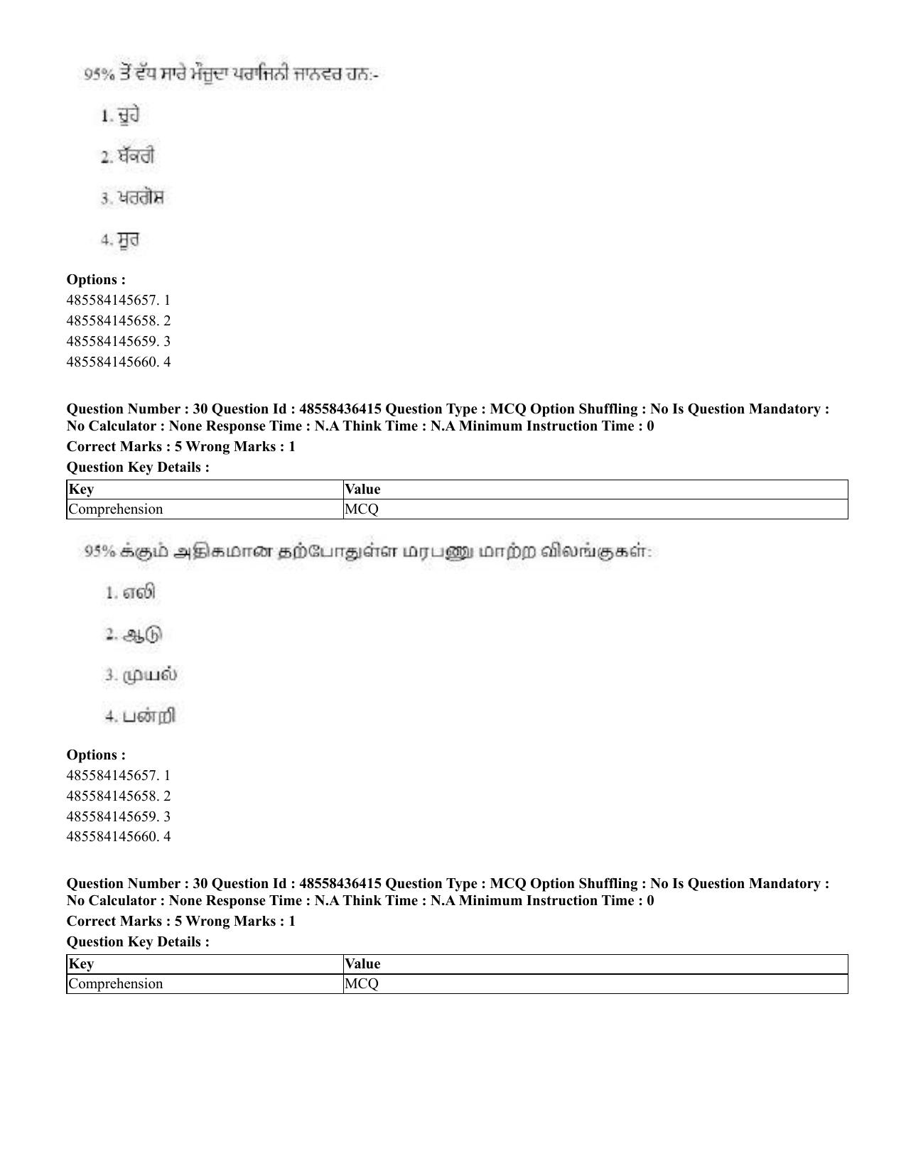CUET 2023 International Shift 3 Question Papers - 22 June 2023 - Page 230