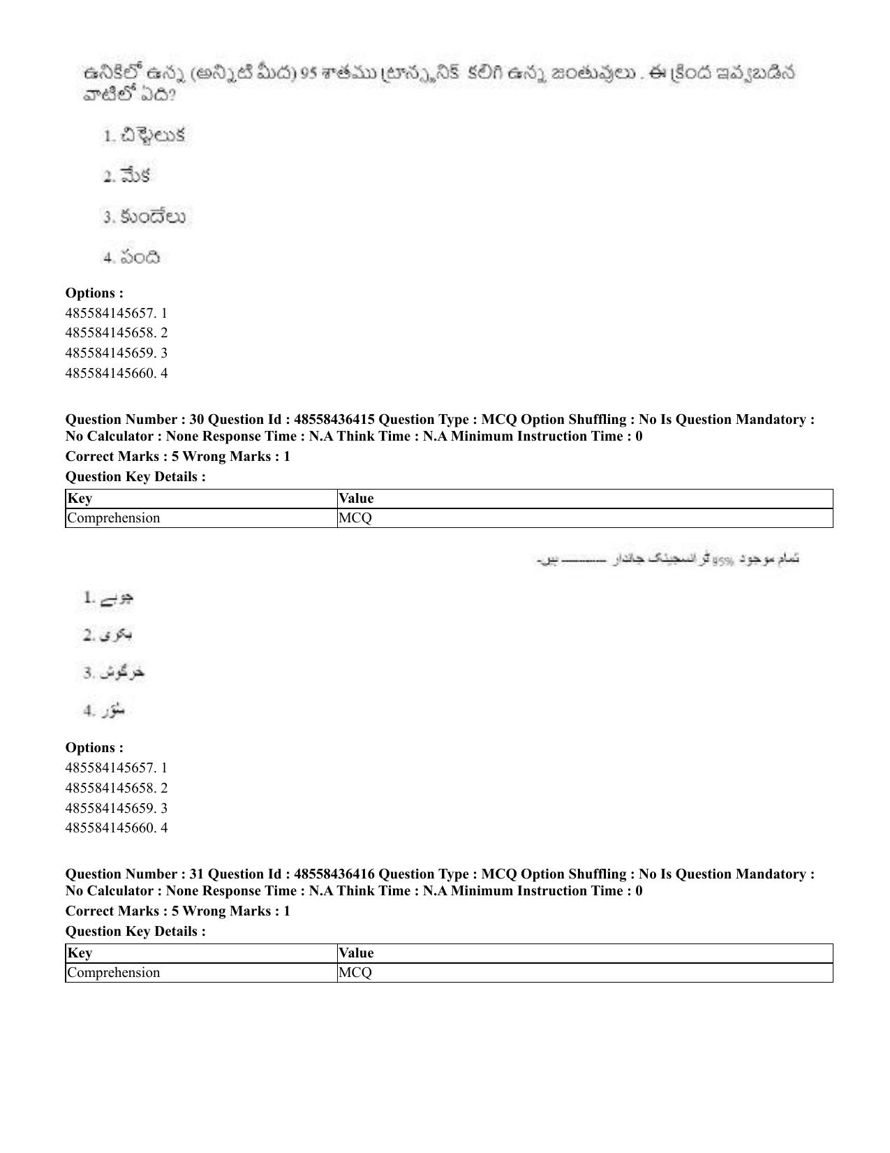 CUET 2023 International Shift 3 Question Papers - 22 June 2023 - Page 231