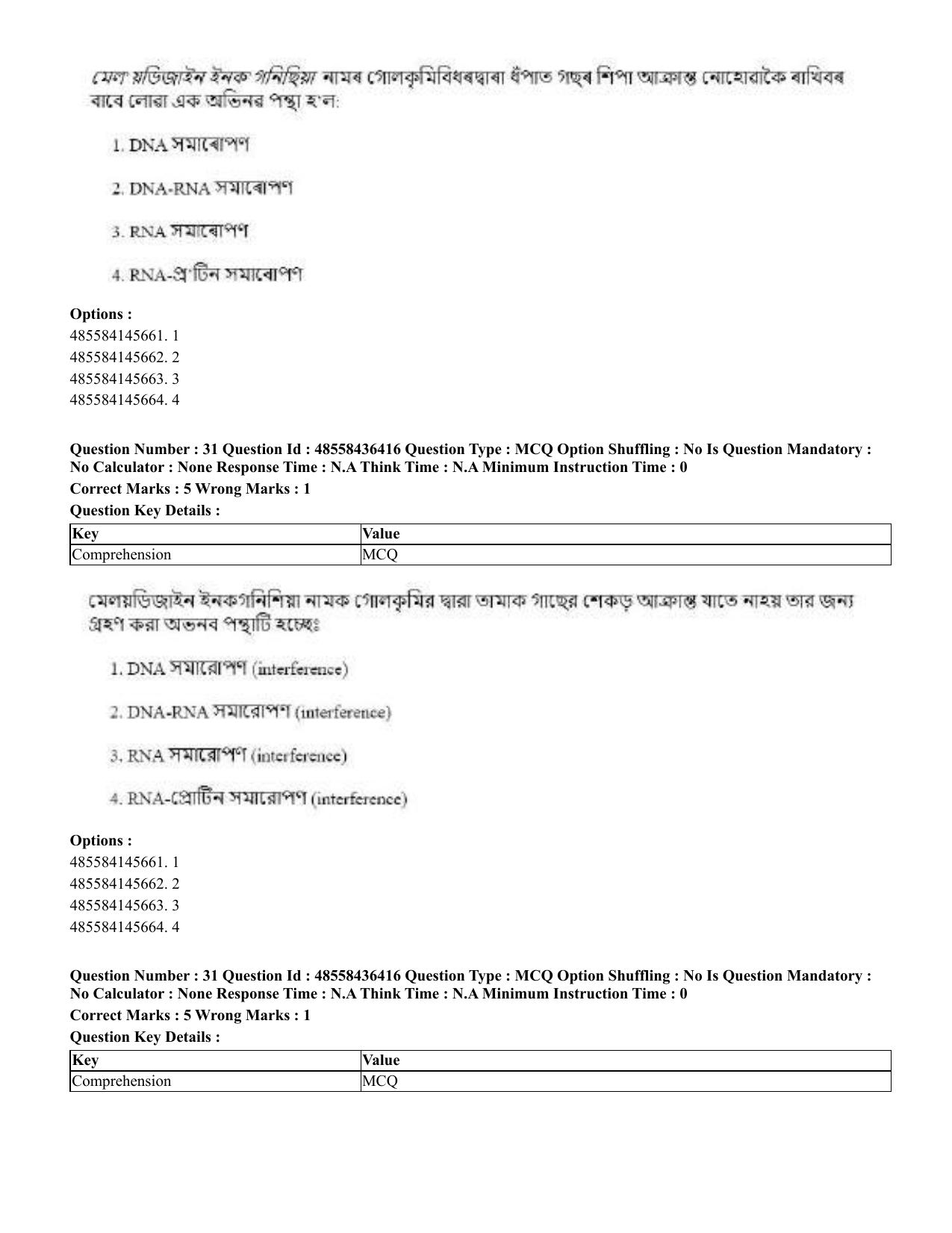 CUET 2023 International Shift 3 Question Papers - 22 June 2023 - Page 233