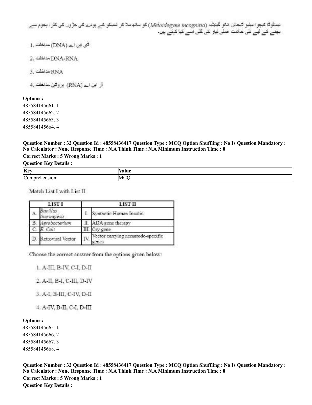 CUET 2023 International Shift 3 Question Papers - 22 June 2023 - Page 238