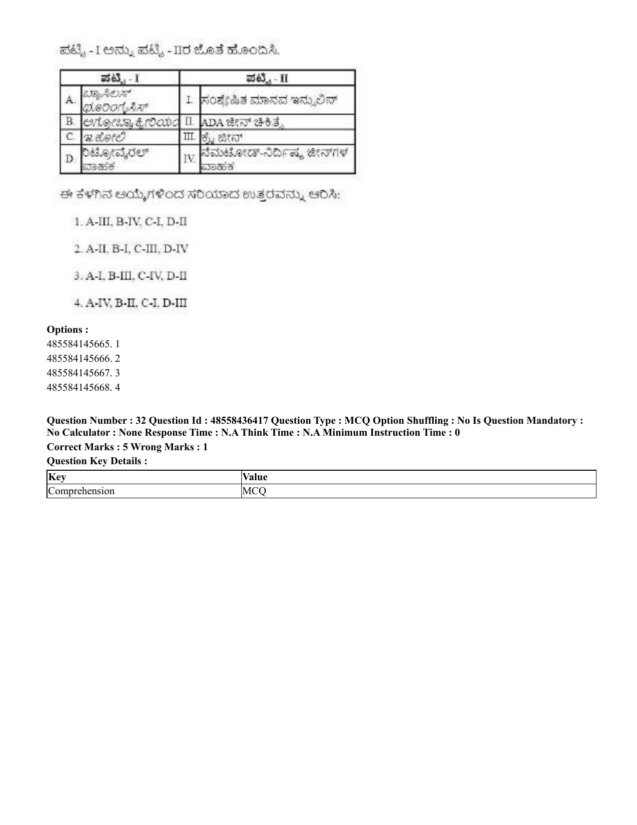 CUET 2023 International Shift 3 Question Papers - 22 June 2023 - Page 242
