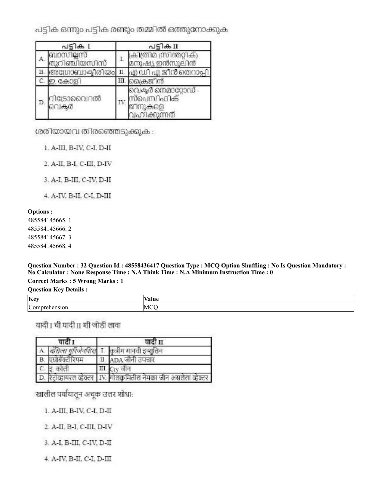 CUET 2023 International Shift 3 Question Papers - 22 June 2023 - Page 243