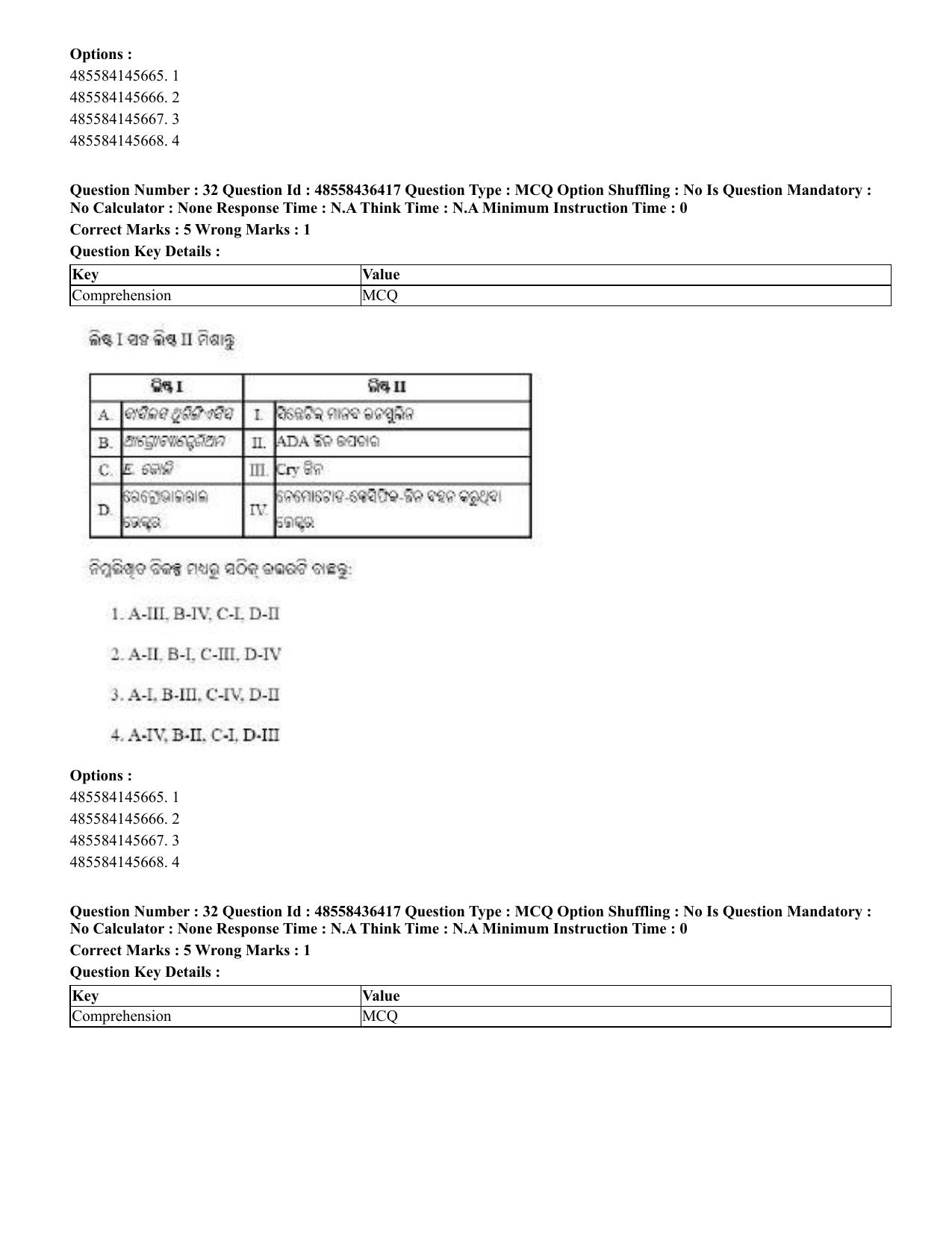CUET 2023 International Shift 3 Question Papers - 22 June 2023 - Page 244