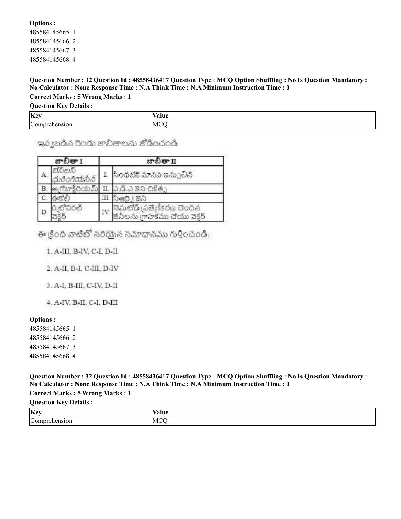 CUET 2023 International Shift 3 Question Papers - 22 June 2023 - Page 246
