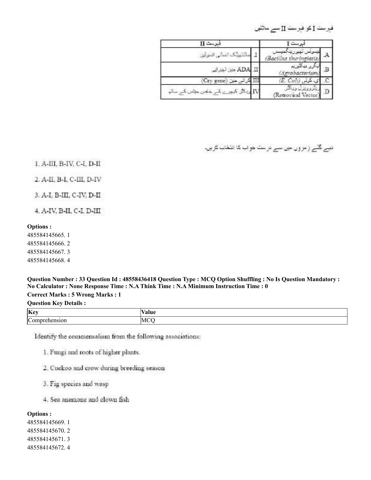 CUET 2023 International Shift 3 Question Papers - 22 June 2023 - Page 247