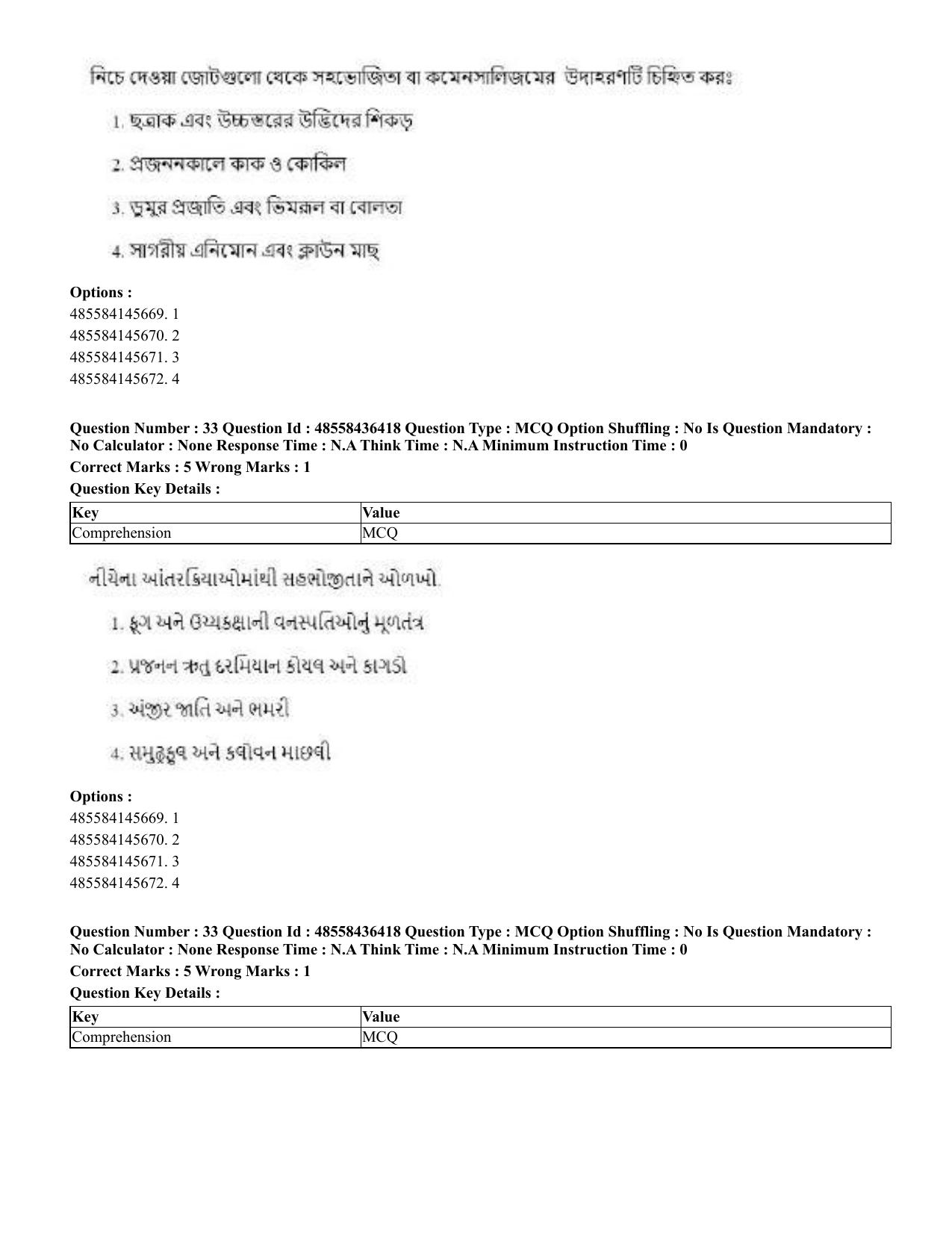 CUET 2023 International Shift 3 Question Papers - 22 June 2023 - Page 249