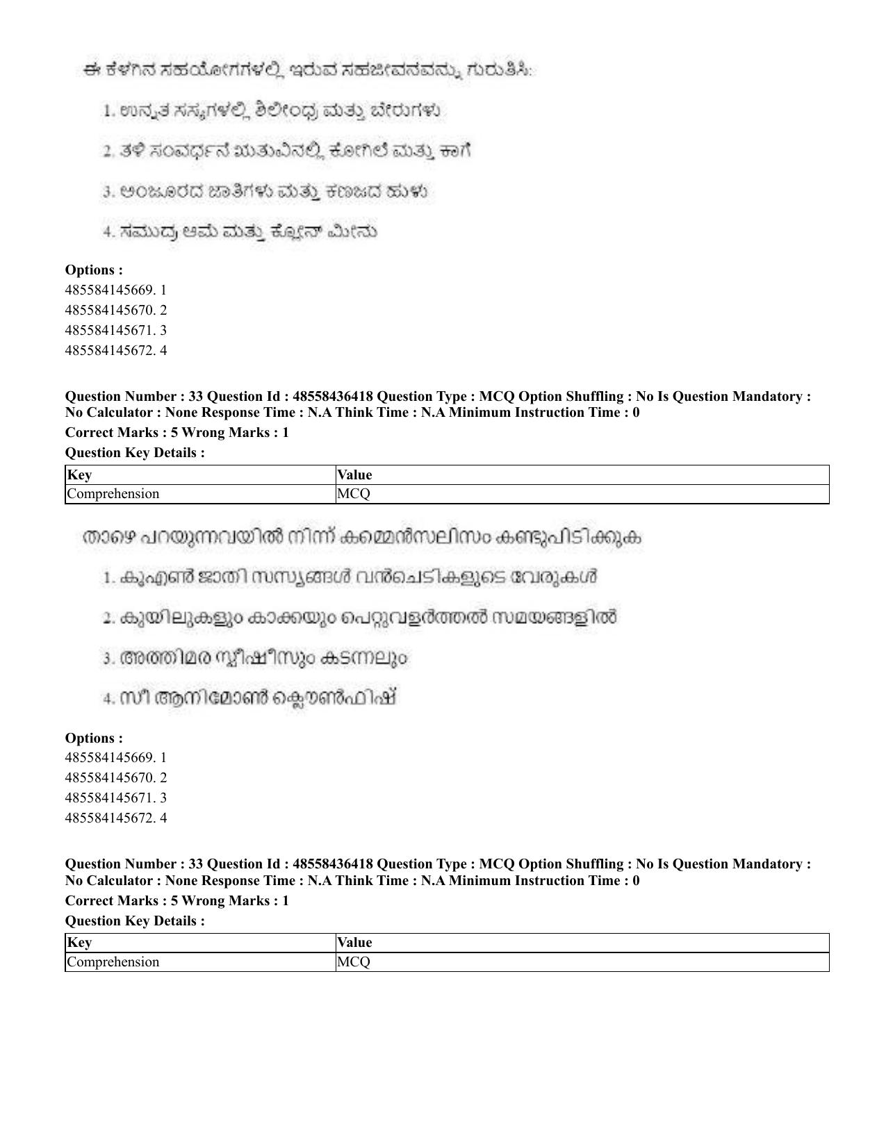 CUET 2023 International Shift 3 Question Papers - 22 June 2023 - Page 250