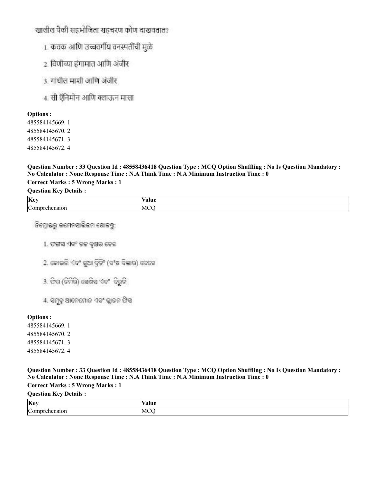 CUET 2023 International Shift 3 Question Papers - 22 June 2023 - Page 251
