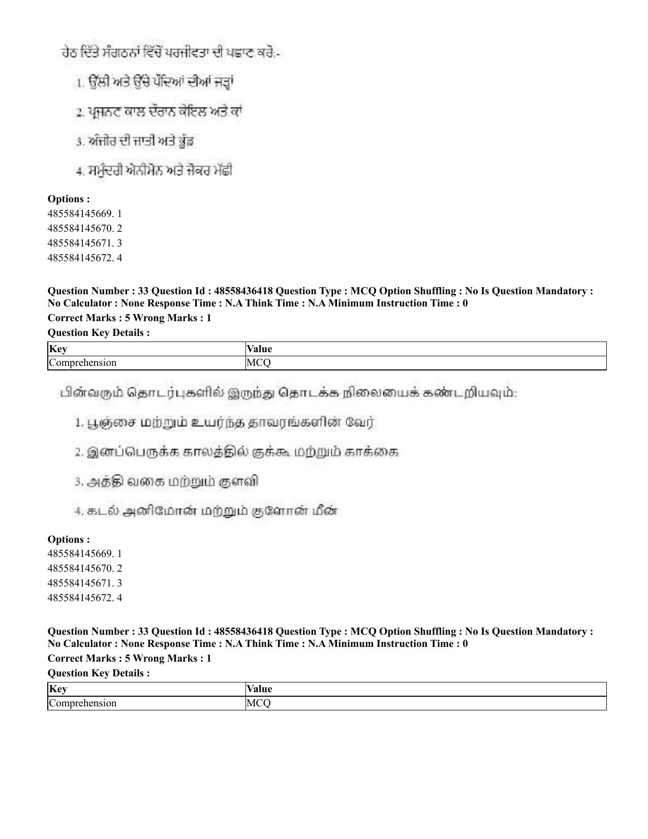 CUET 2023 International Shift 3 Question Papers - 22 June 2023 - Page 252