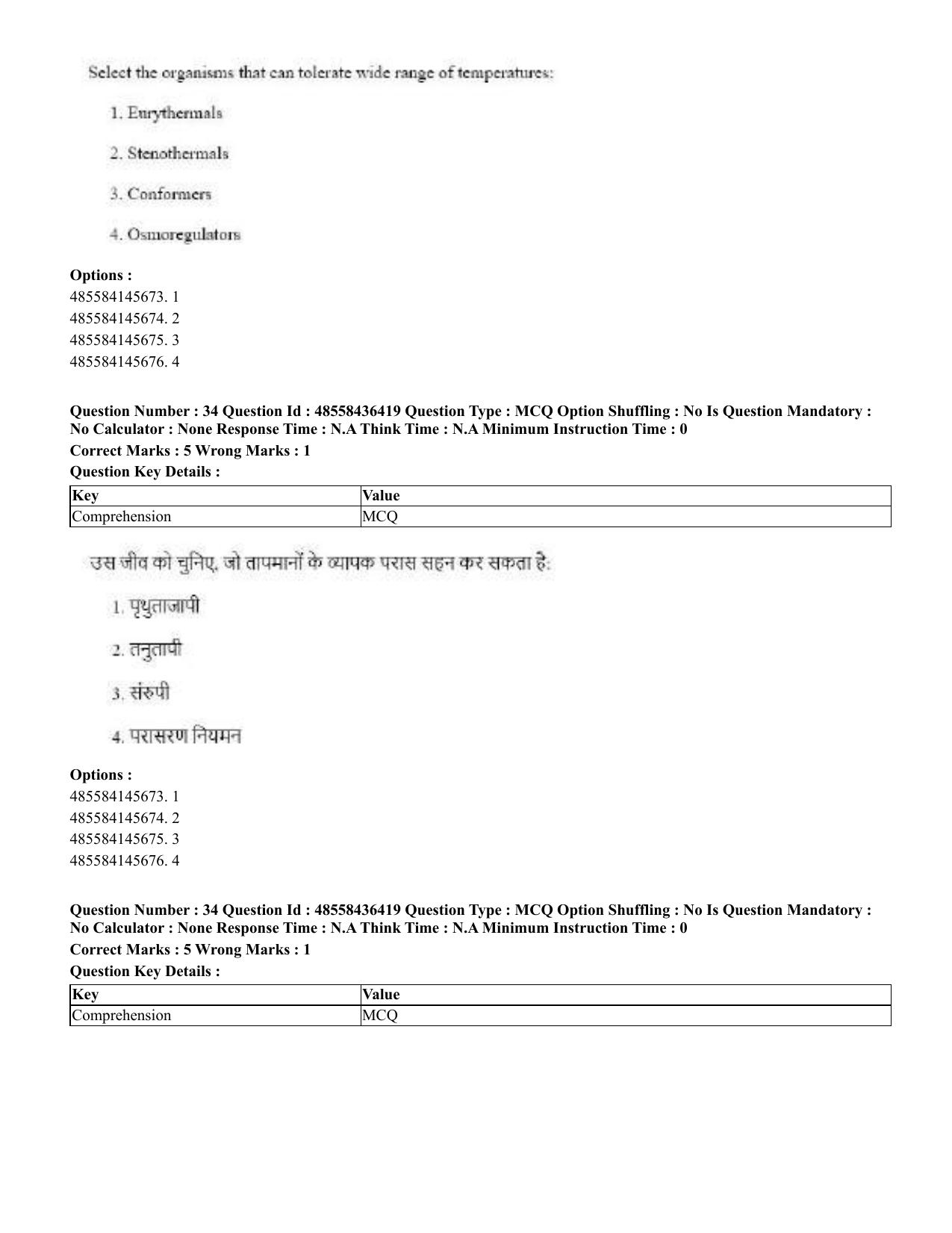 CUET 2023 International Shift 3 Question Papers - 22 June 2023 - Page 254