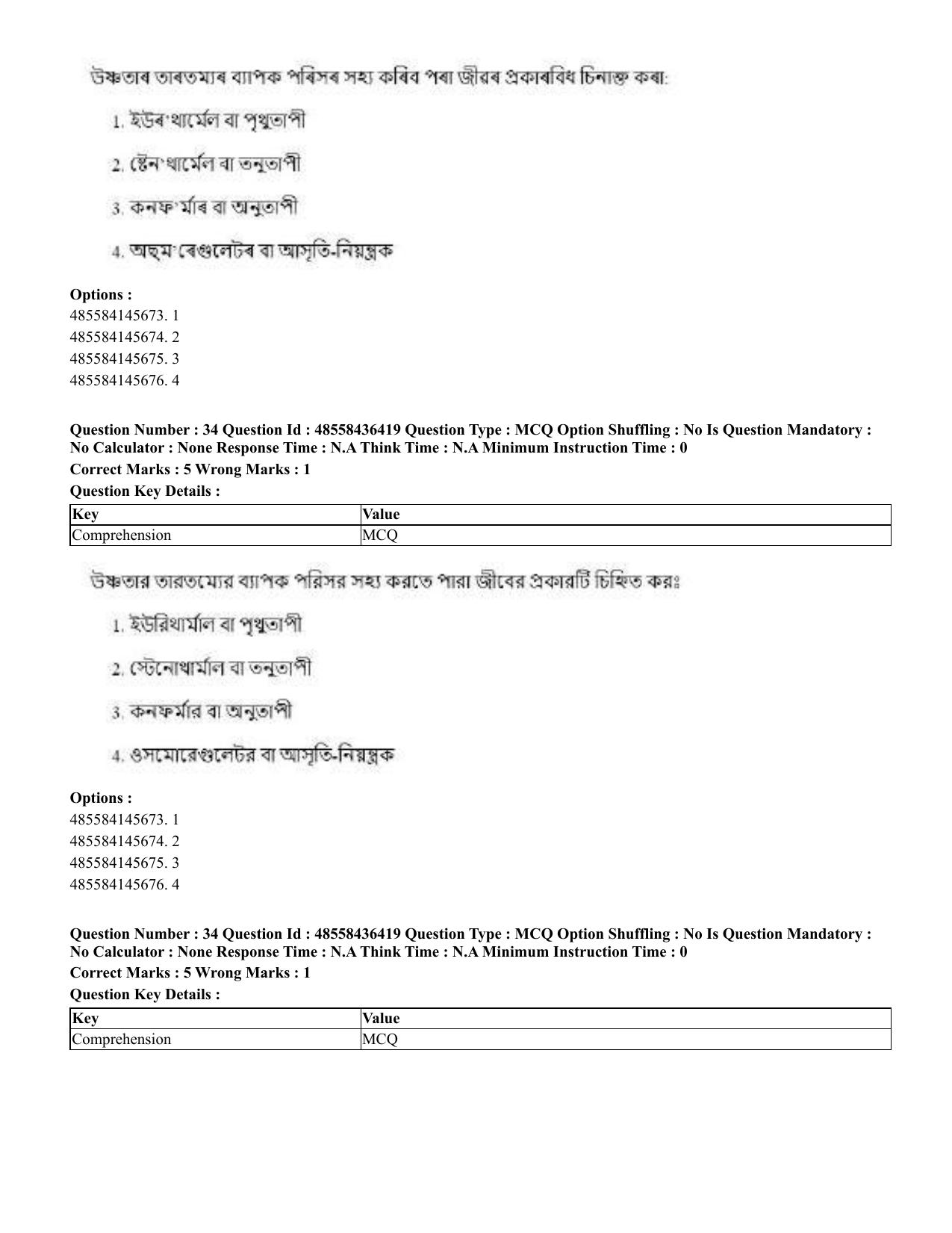 CUET 2023 International Shift 3 Question Papers - 22 June 2023 - Page 255