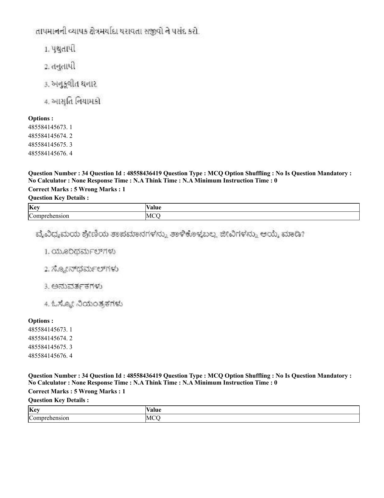 CUET 2023 International Shift 3 Question Papers - 22 June 2023 - Page 256