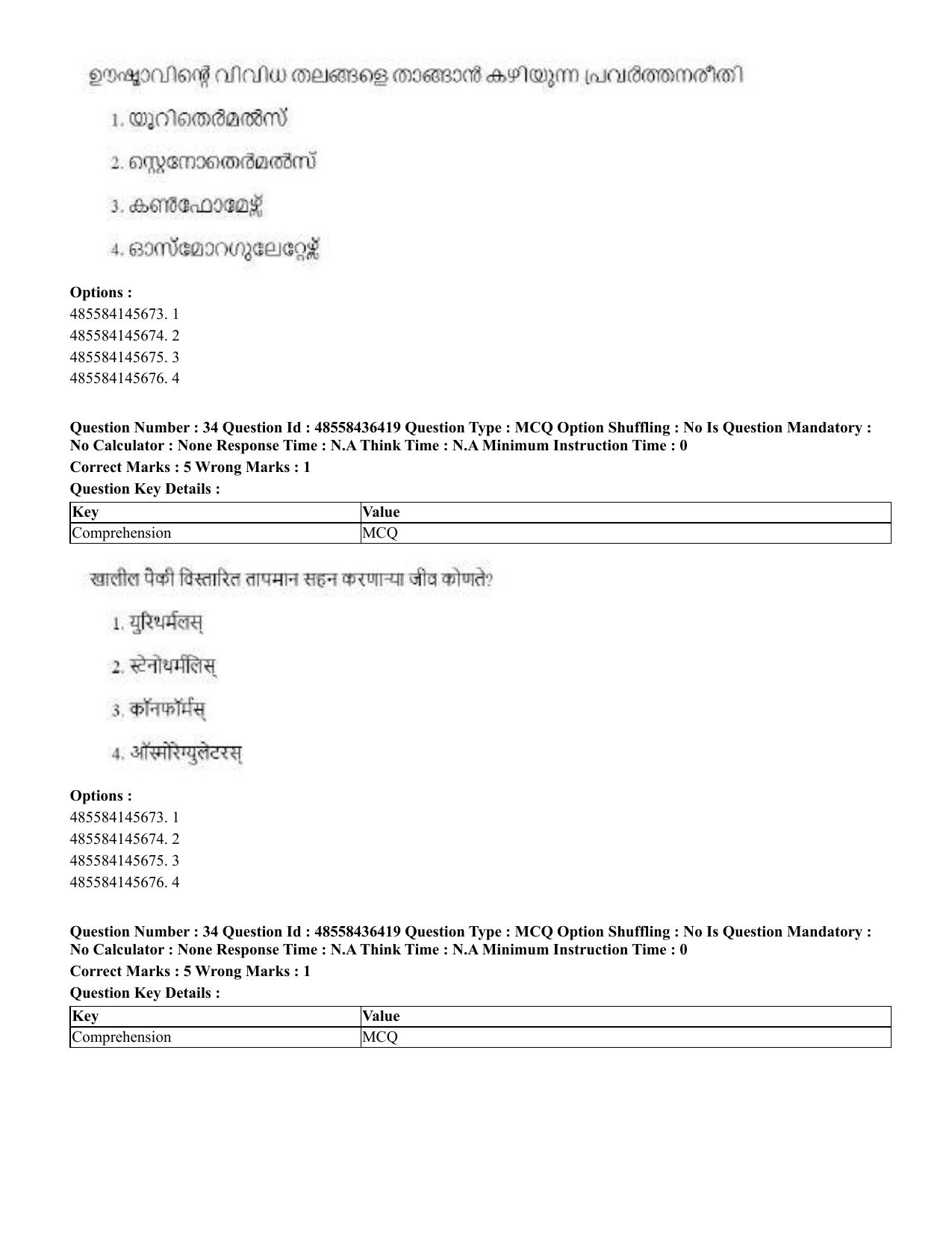 CUET 2023 International Shift 3 Question Papers - 22 June 2023 - Page 257