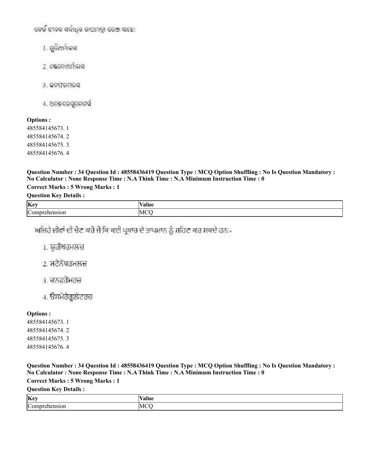 CUET 2023 International Shift 3 Question Papers - 22 June 2023 - Page 258