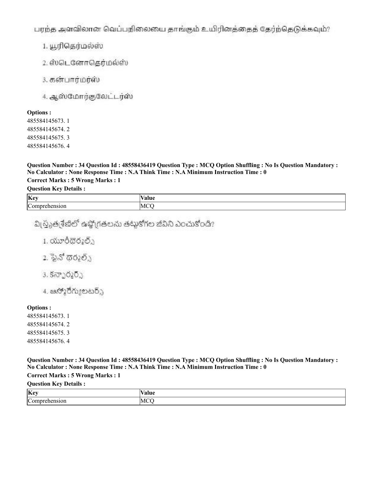 CUET 2023 International Shift 3 Question Papers - 22 June 2023 - Page 259