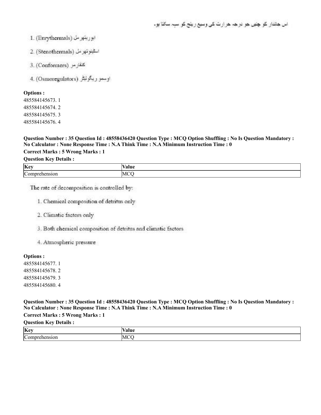 CUET 2023 International Shift 3 Question Papers - 22 June 2023 - Page 260